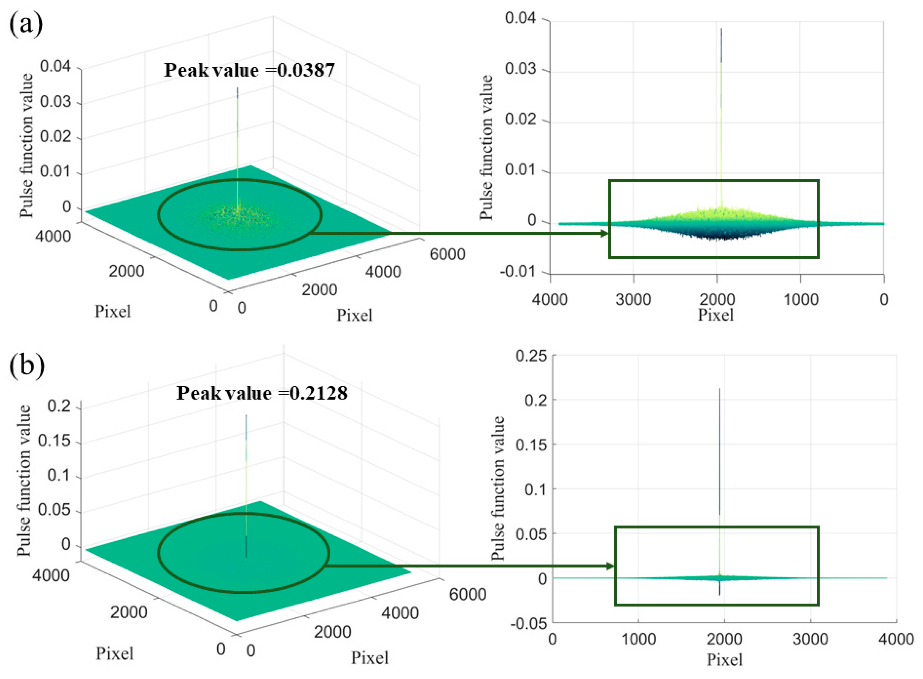 Micromachines 14 01444 g007
