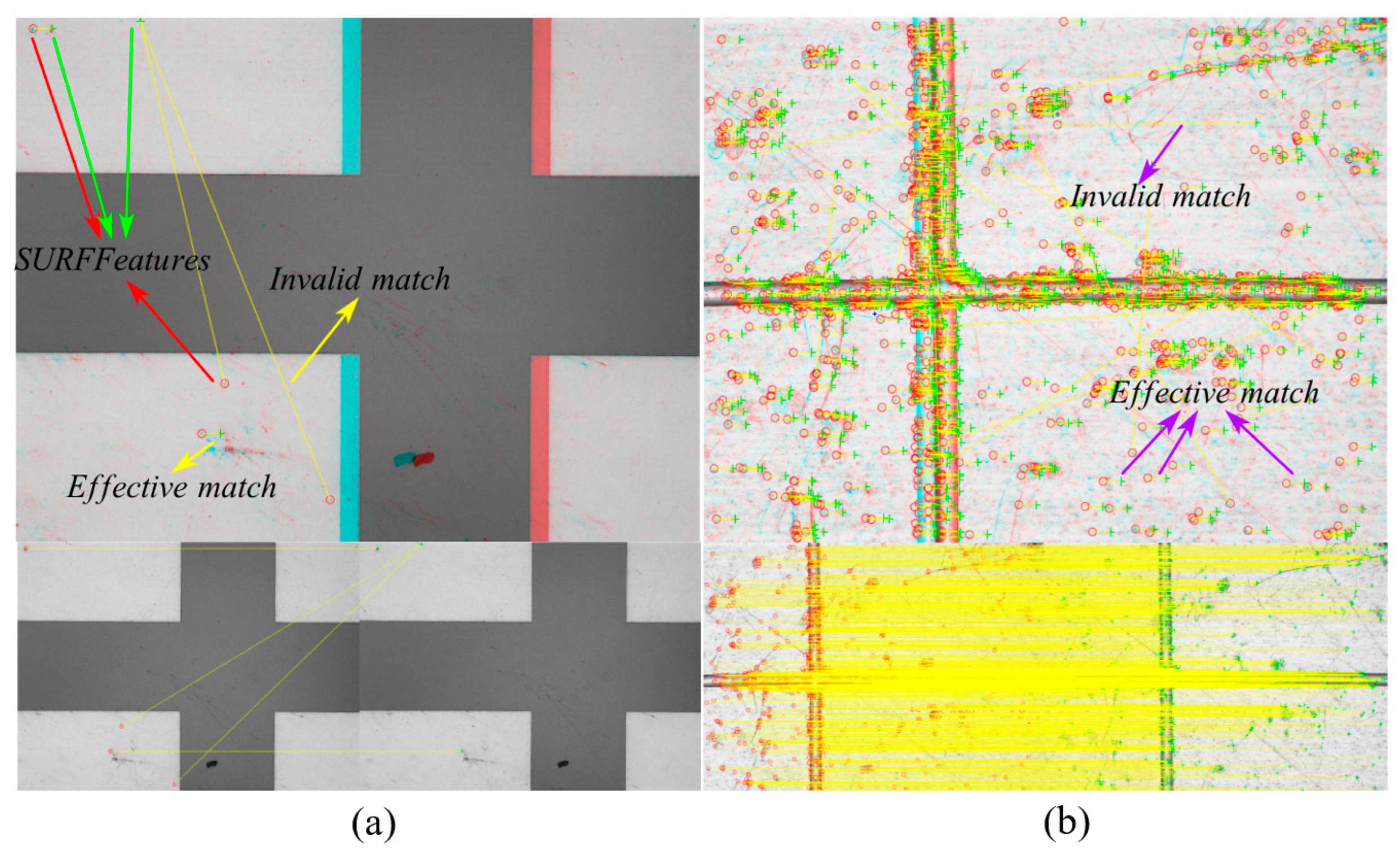 Micromachines 14 01444 g009
