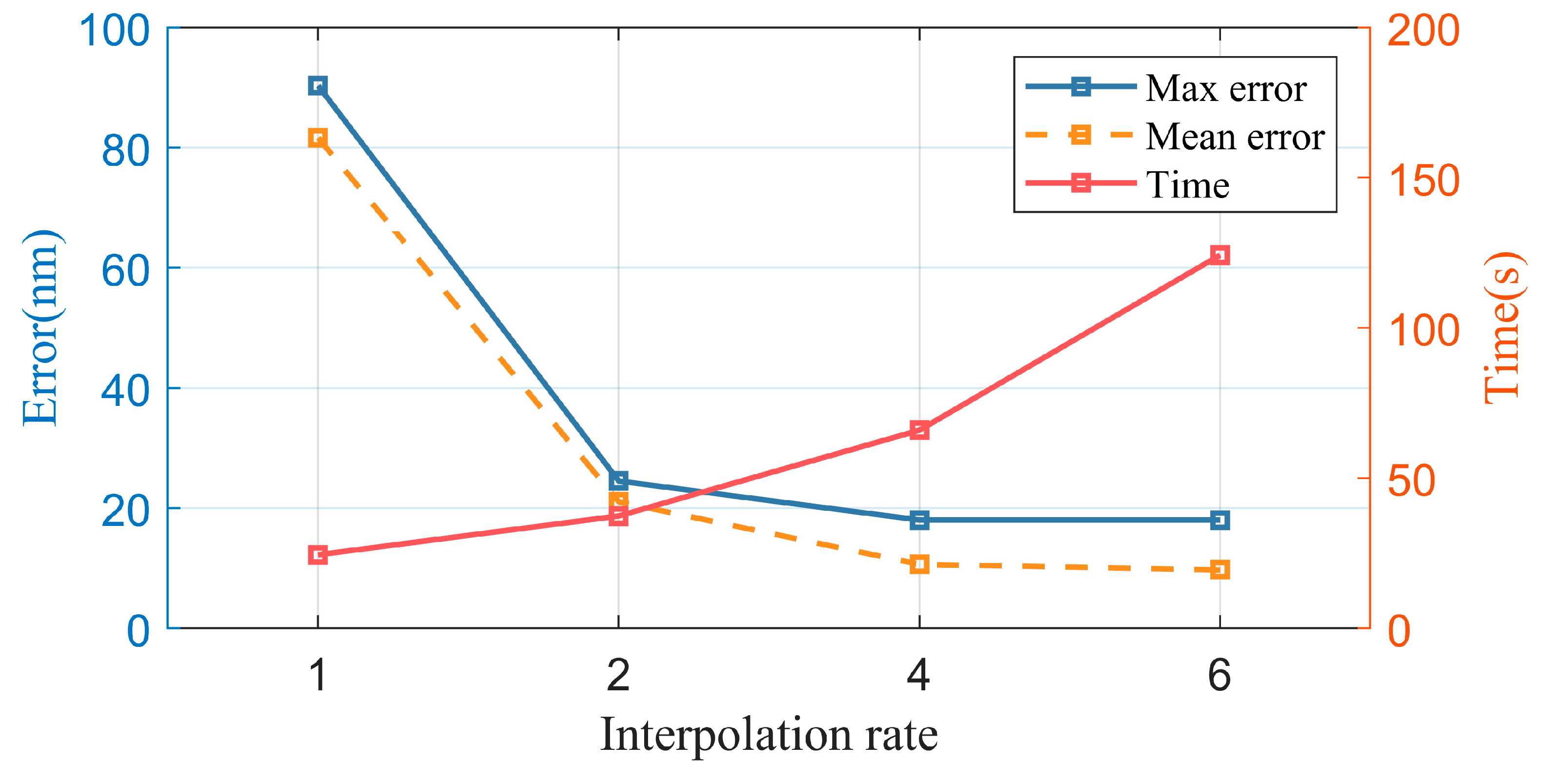 Micromachines 14 01444 g011