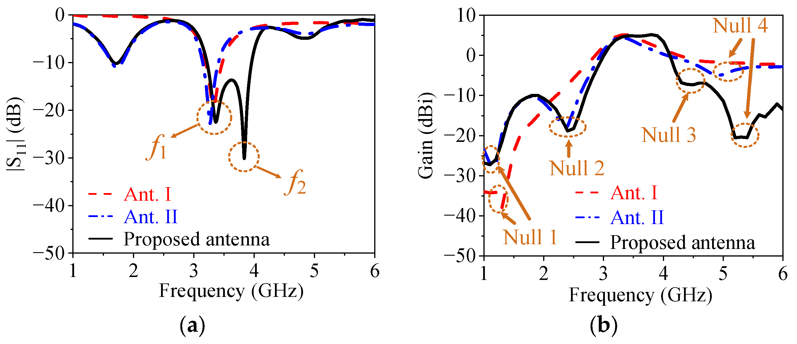 Micromachines 14 01445 g003 Micromachines 14 01445 g003