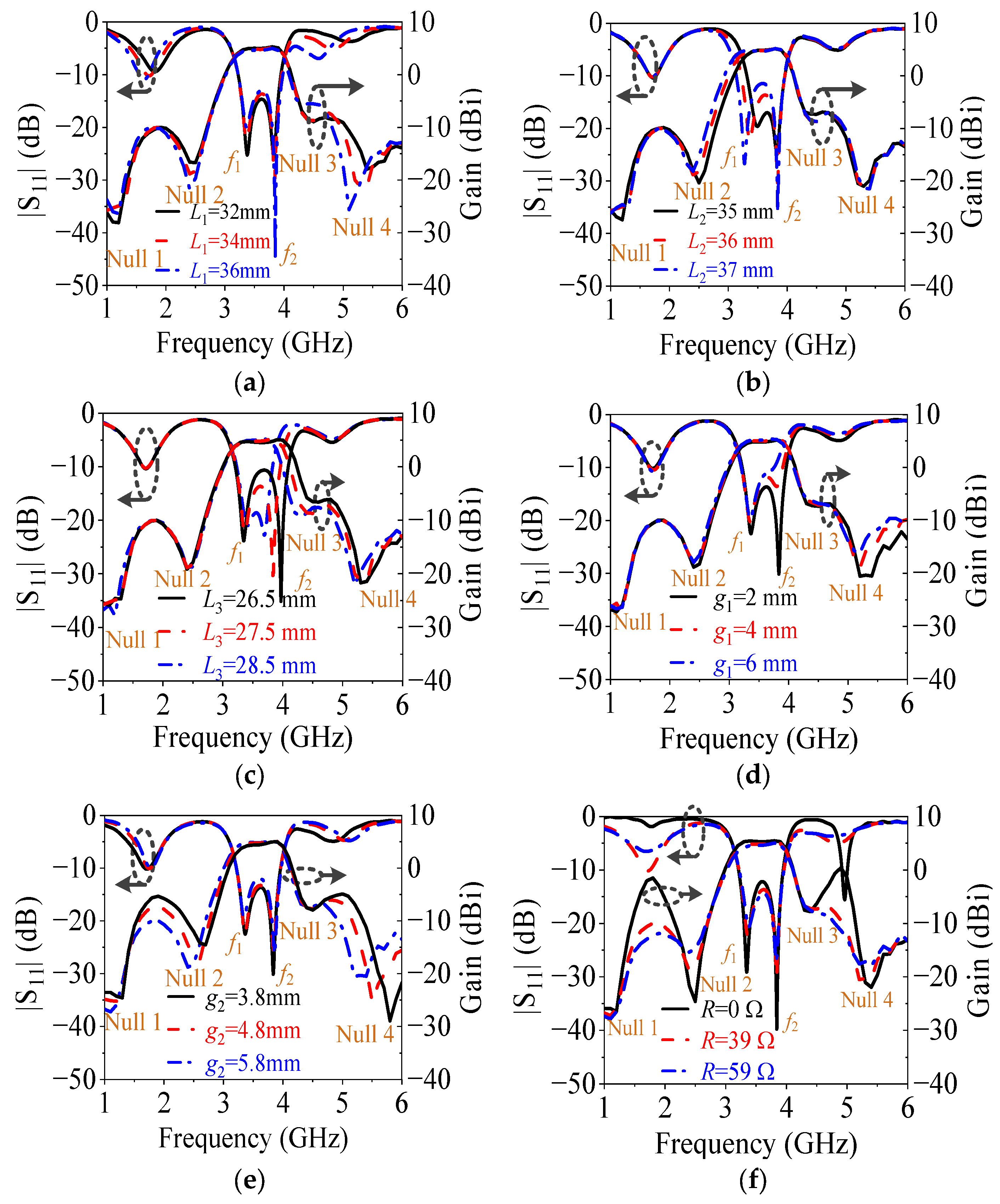 Micromachines 14 01445 g009 Micromachines 14 01445 g009