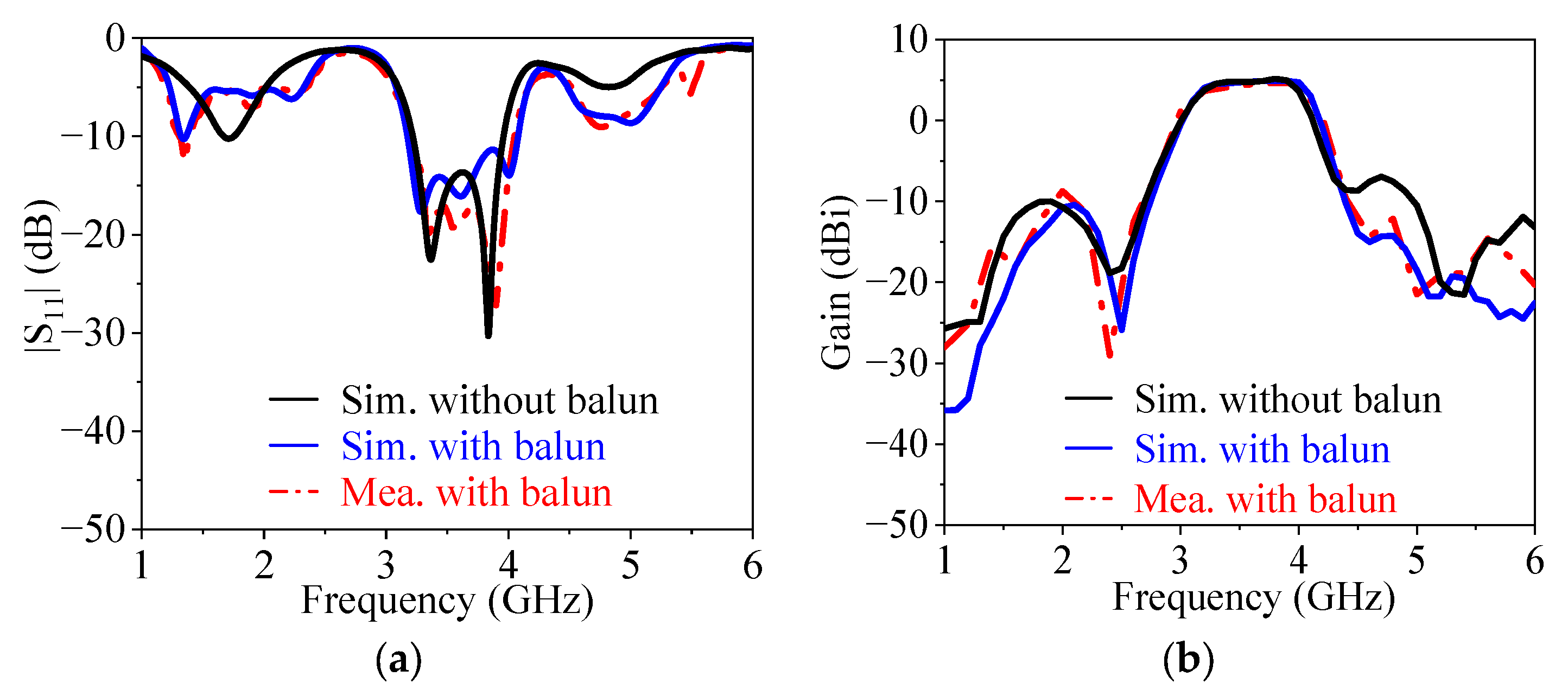Micromachines 14 01445 g012 Micromachines 14 01445 g012