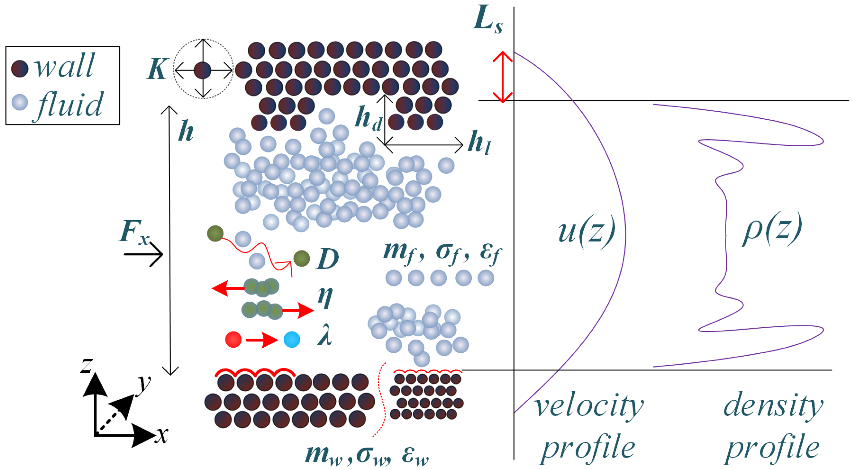 Micromachines 14 01446 g001
