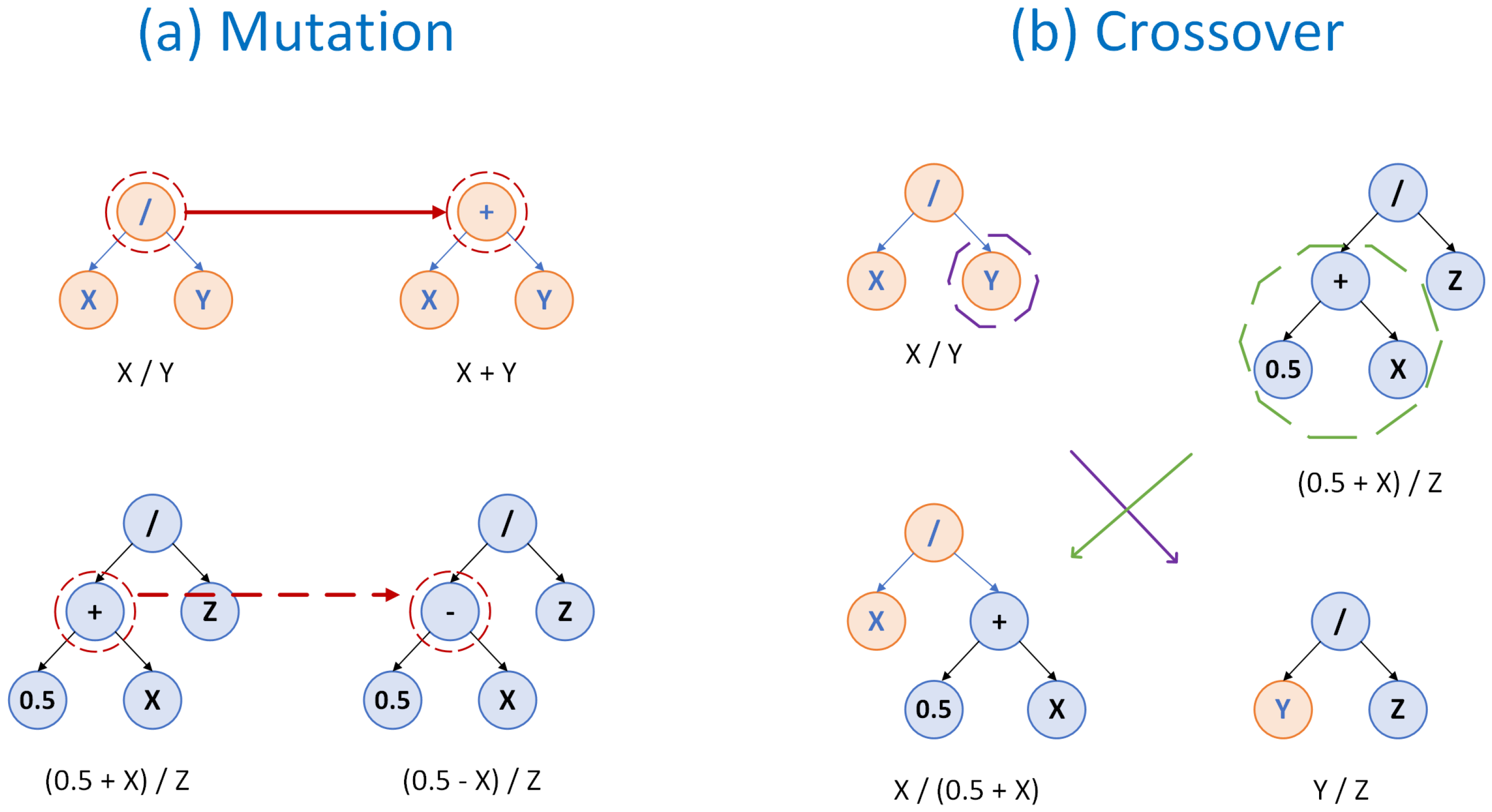 Micromachines 14 01446 g002