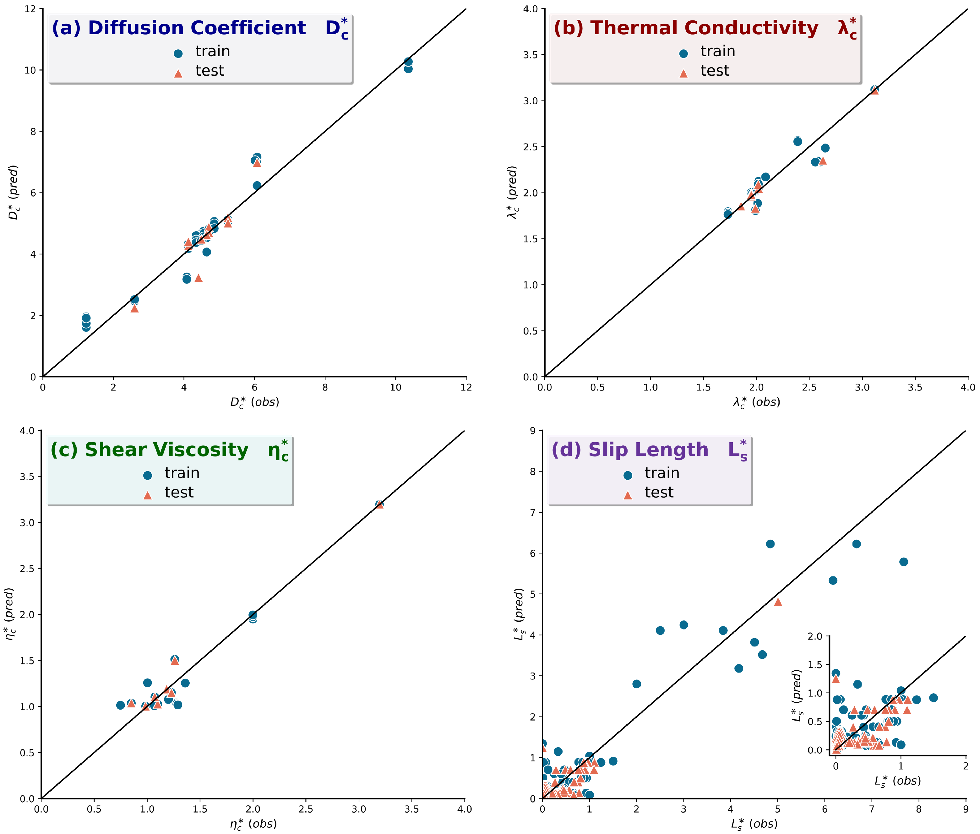 Micromachines 14 01446 g003