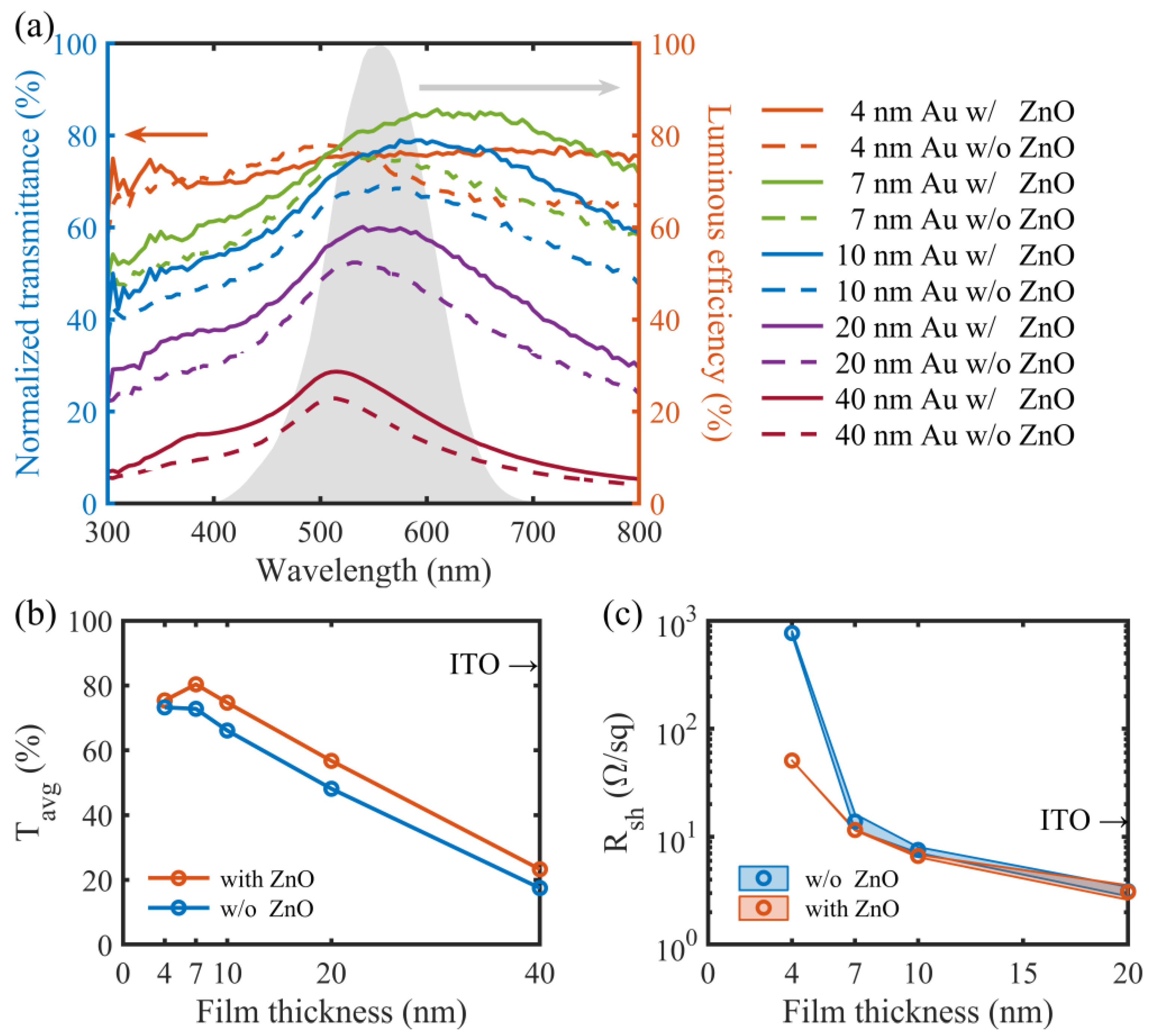 Micromachines 14 01447 g002 Micromachines 14 01447 g002