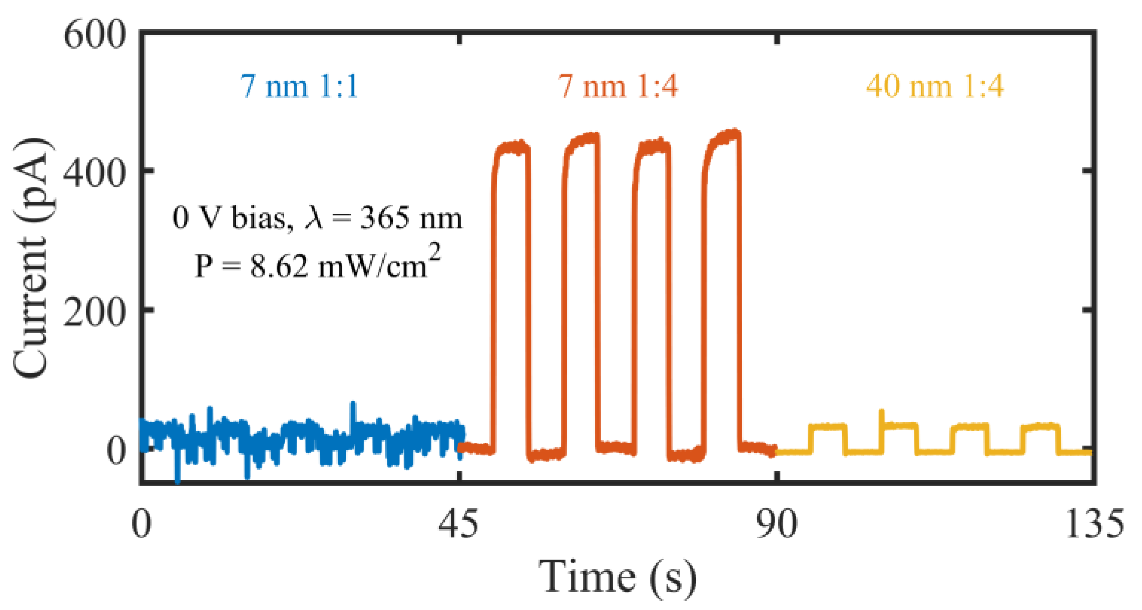 Micromachines 14 01447 g004 Micromachines 14 01447 g004