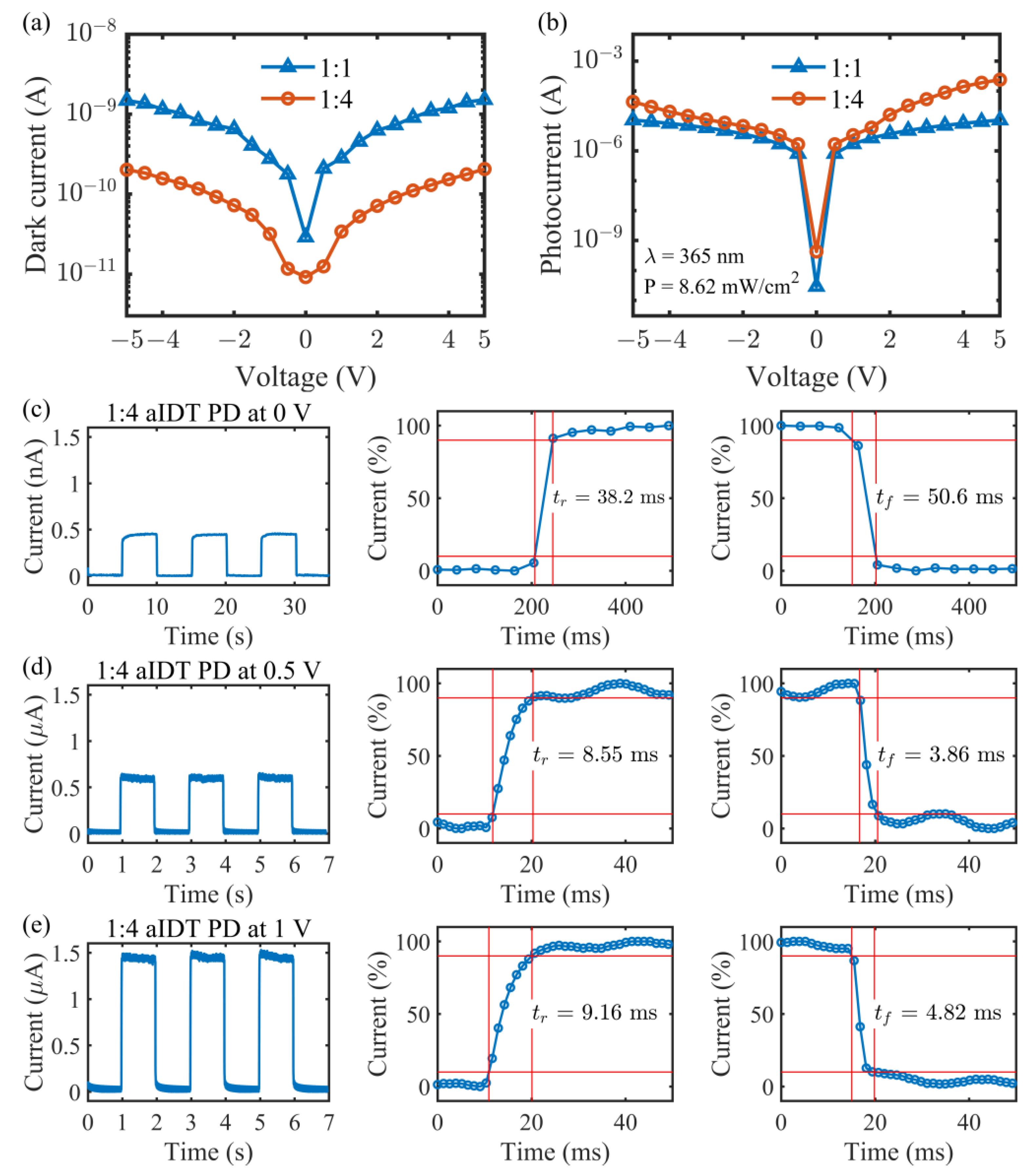 Micromachines 14 01447 g005 Micromachines 14 01447 g005