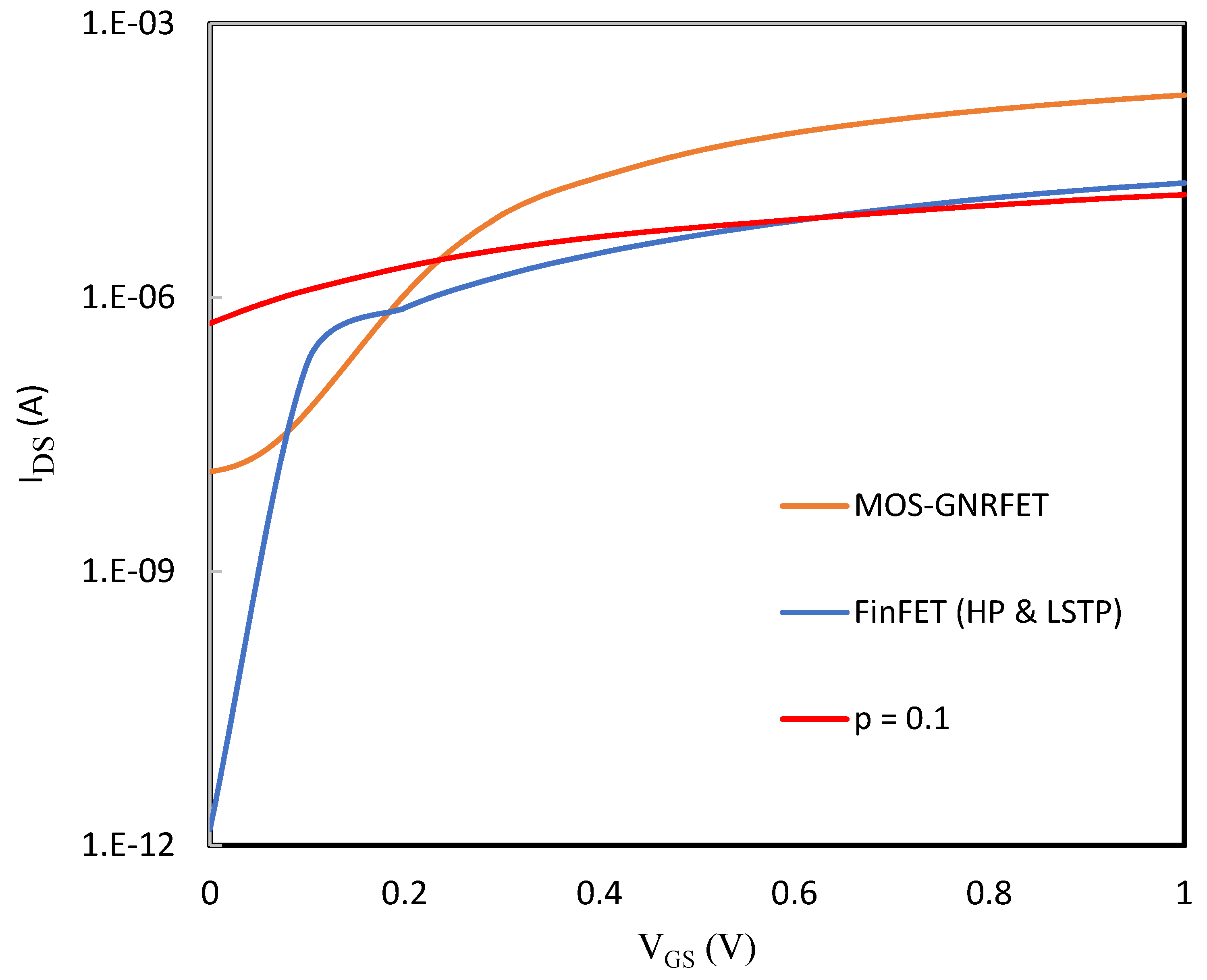 Micromachines 14 01449 g001