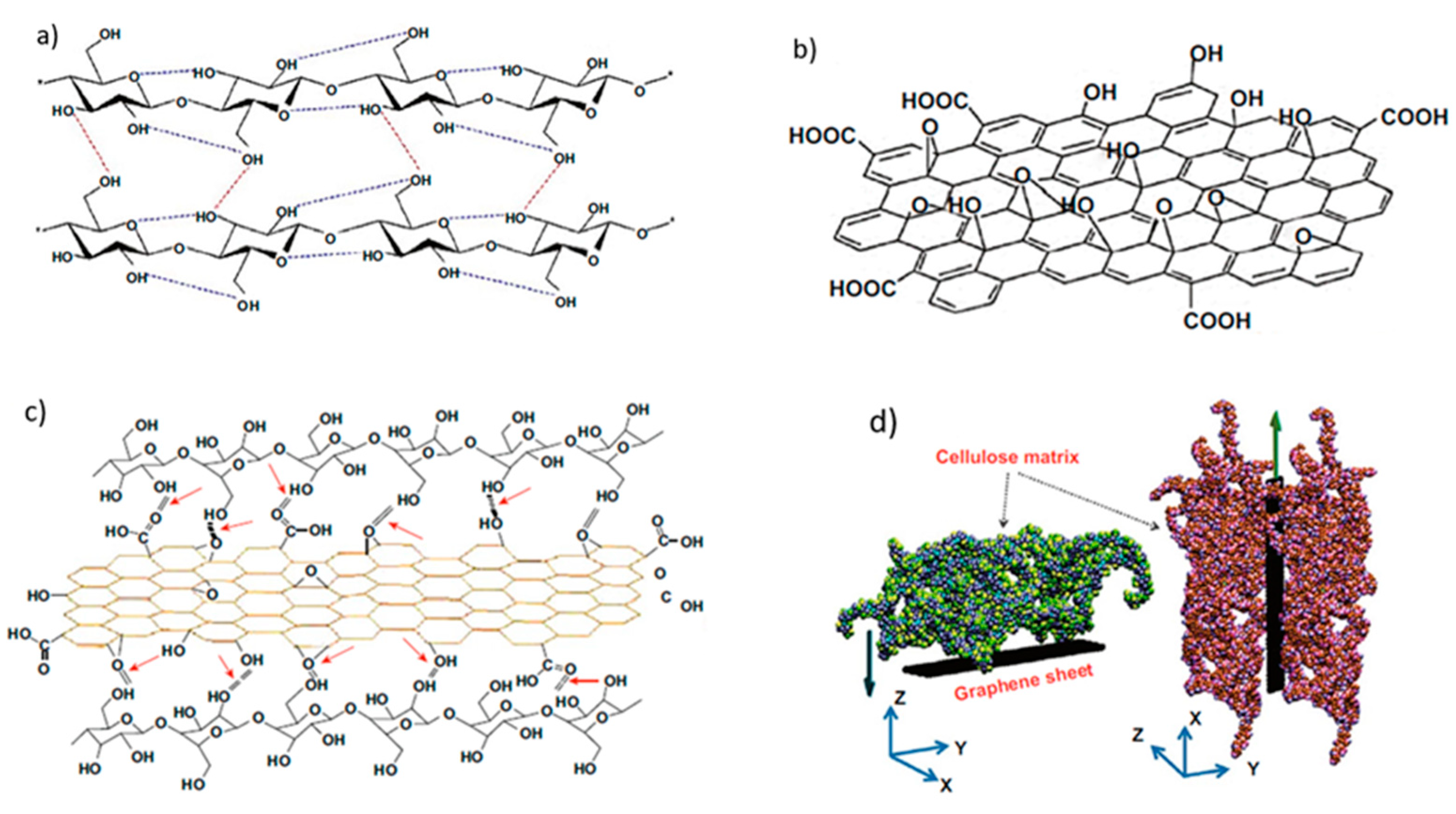 Micromachines 14 01450 g002 Micromachines 14 01450 g002