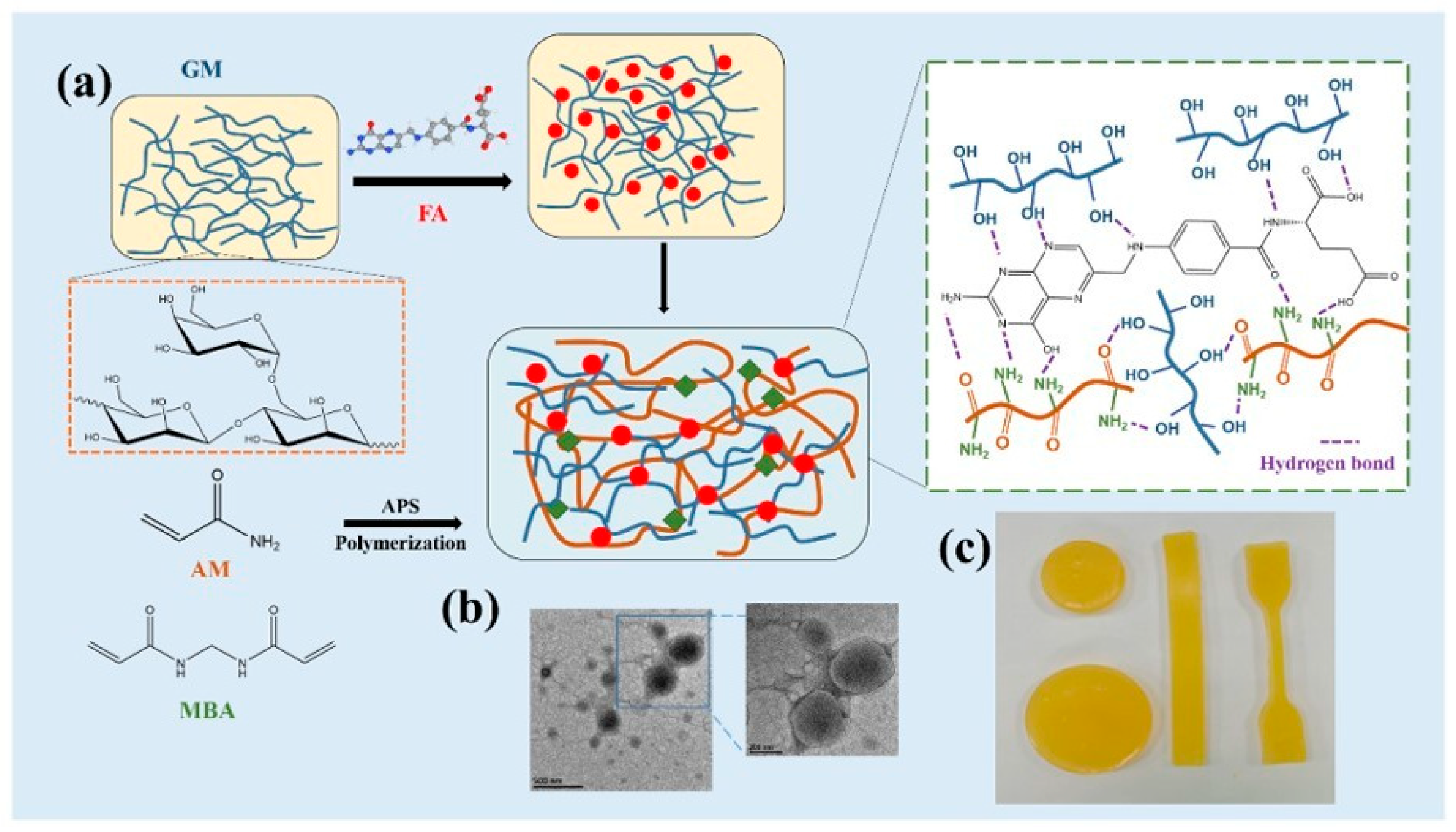 Micromachines 14 01450 g007 Micromachines 14 01450 g007