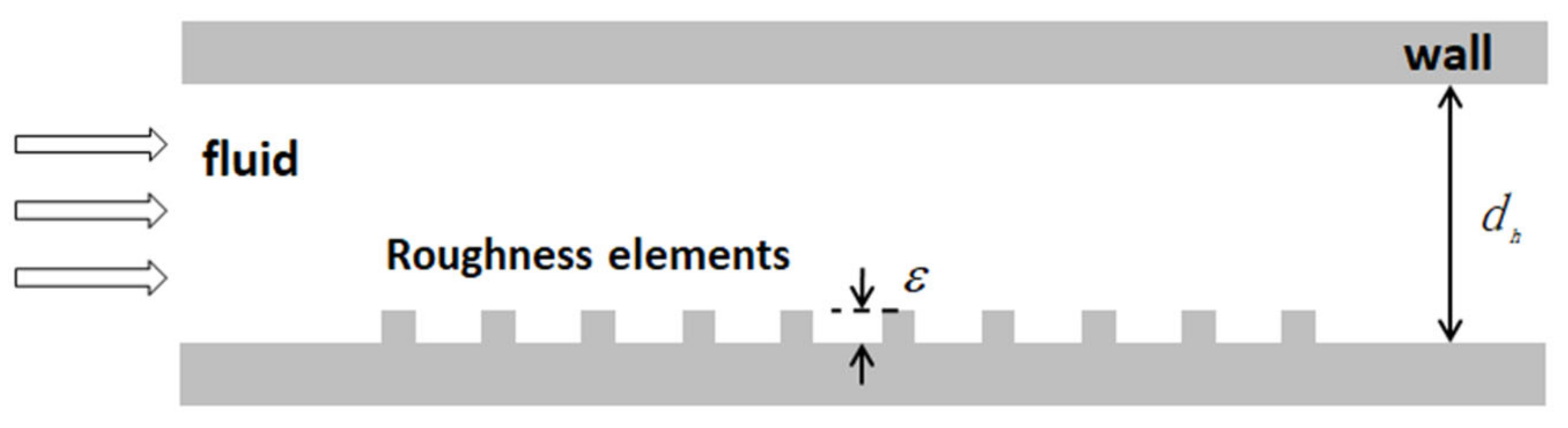 Micromachines 14 01451 g006