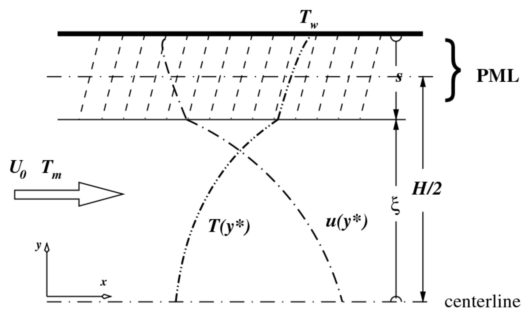 Micromachines 14 01451 g009