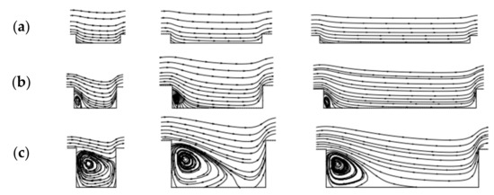 たなか Structure–property relationships of Group IV (Si–Ge–Sn