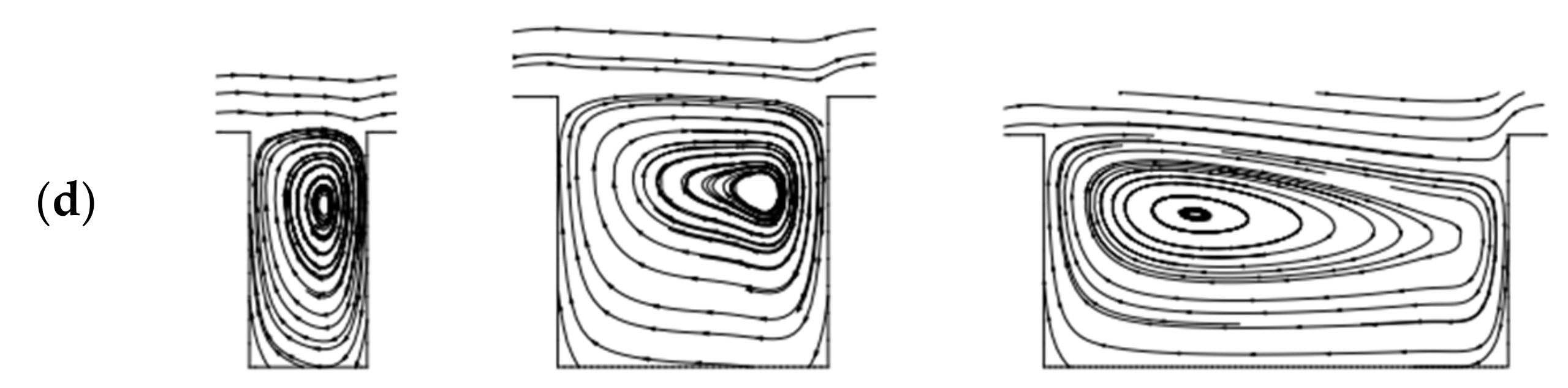 Micromachines 14 01451 g013b