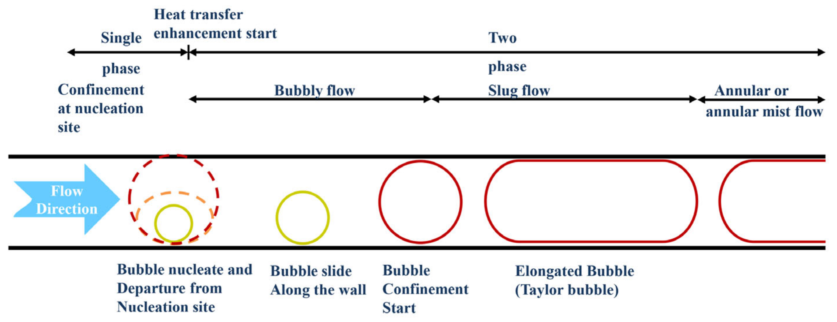Micromachines 14 01451 g016