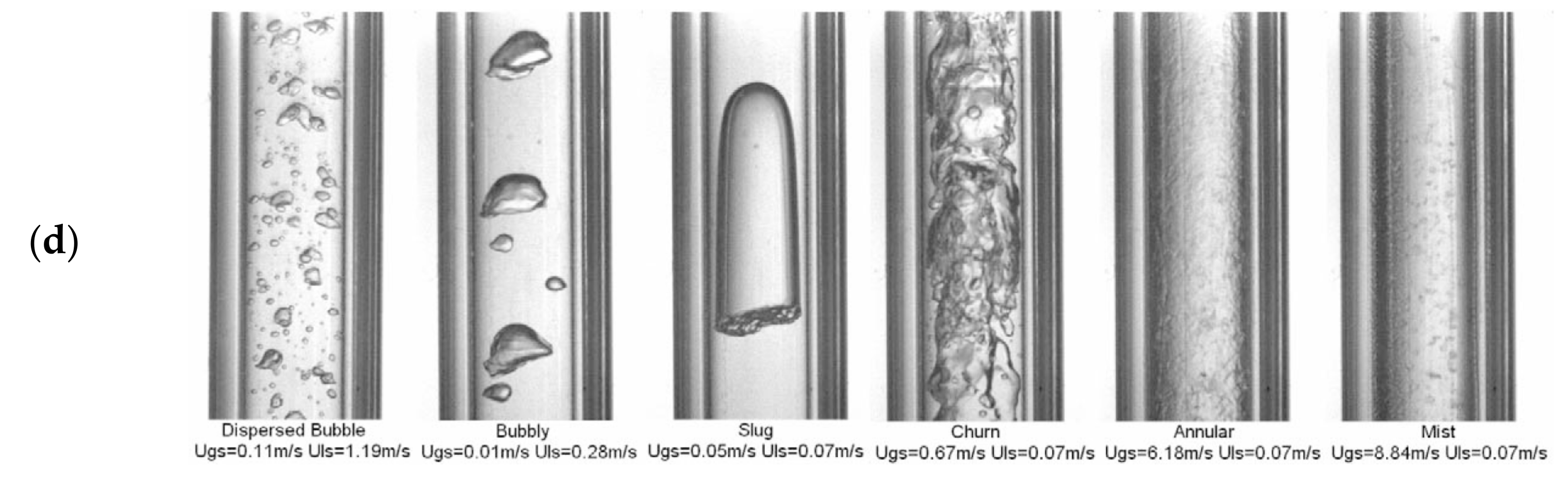 Micromachines 14 01451 g017b