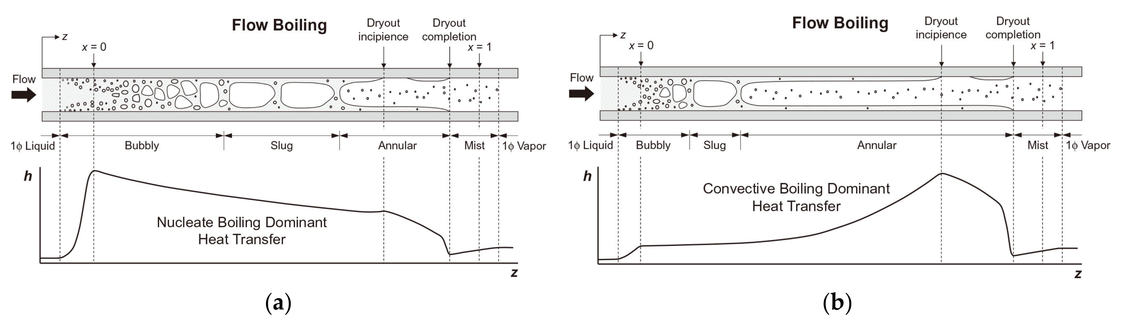 Micromachines 14 01451 g018