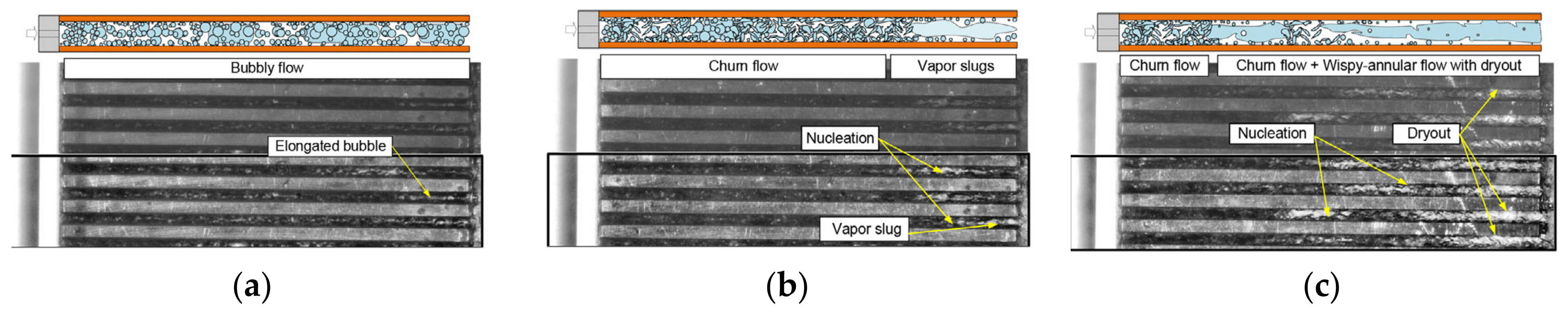 Micromachines 14 01451 g020