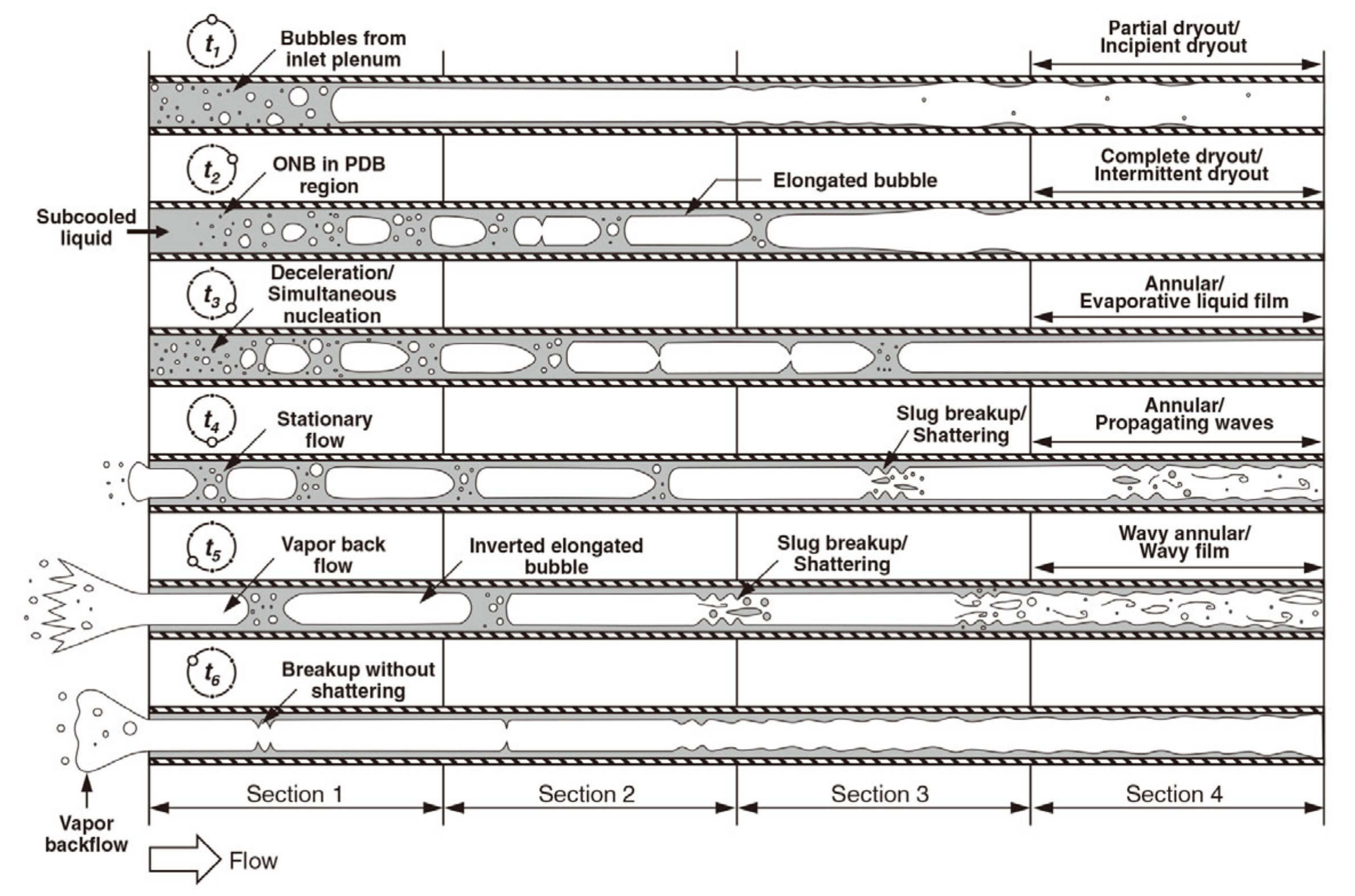 Micromachines 14 01451 g021