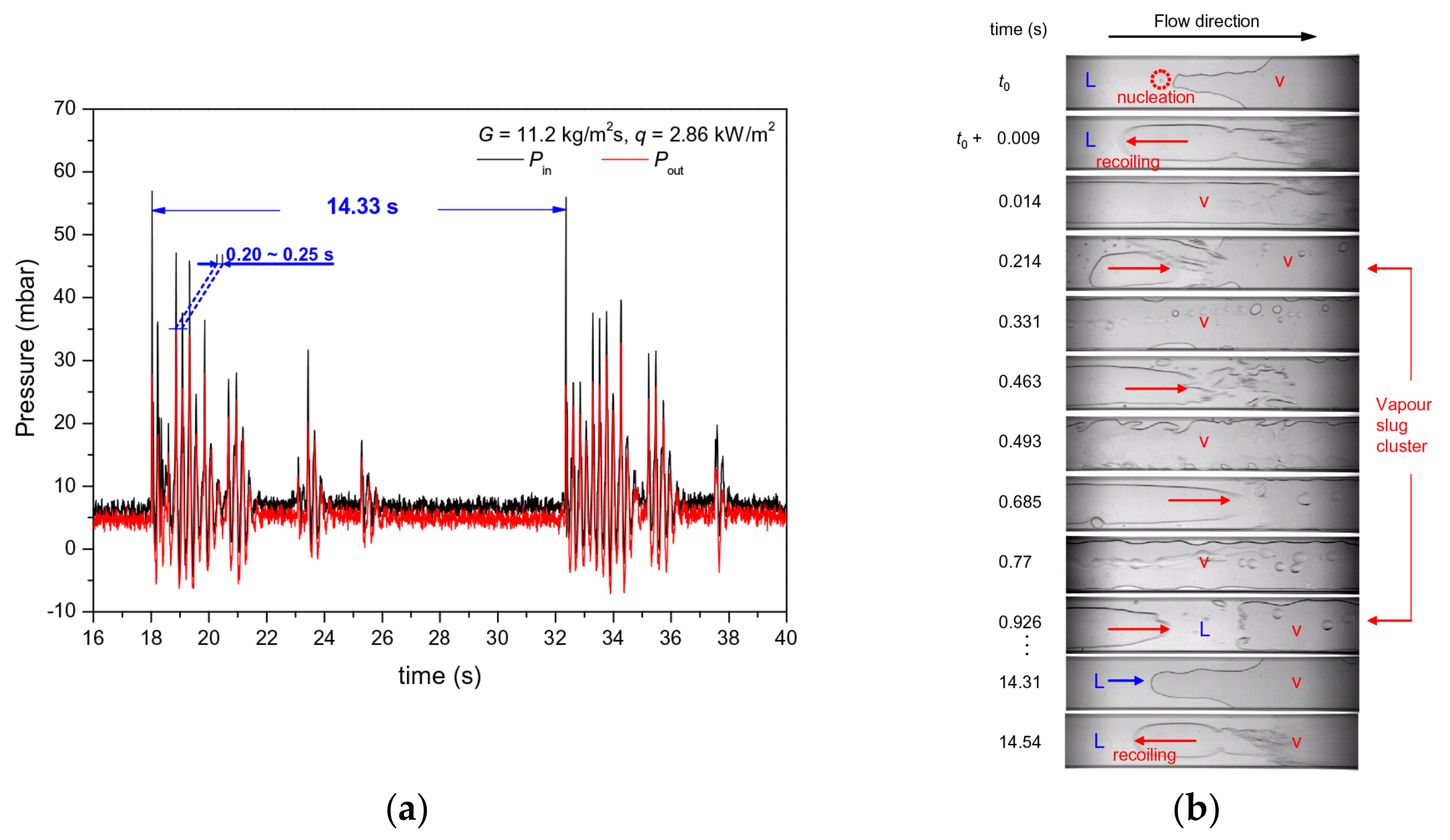 Micromachines 14 01451 g022