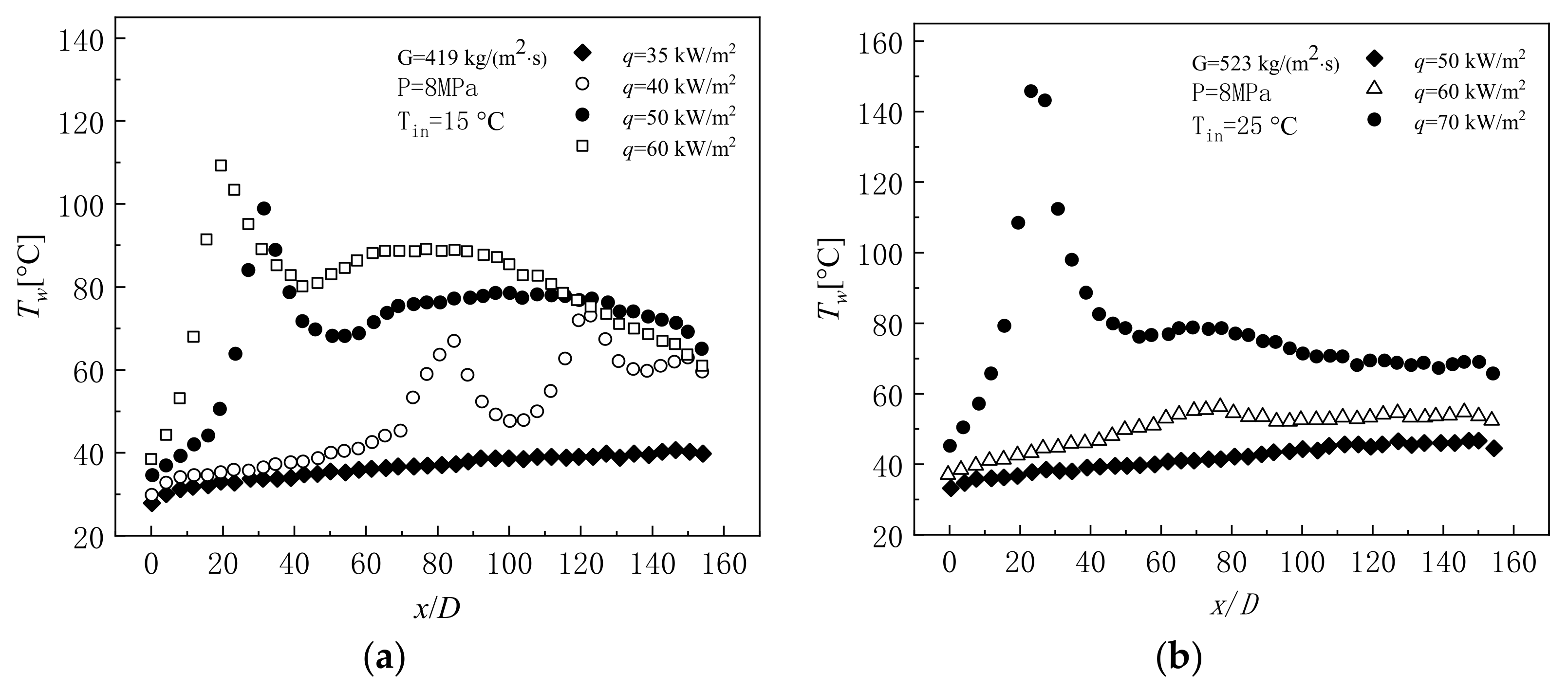 Micromachines 14 01451 g024