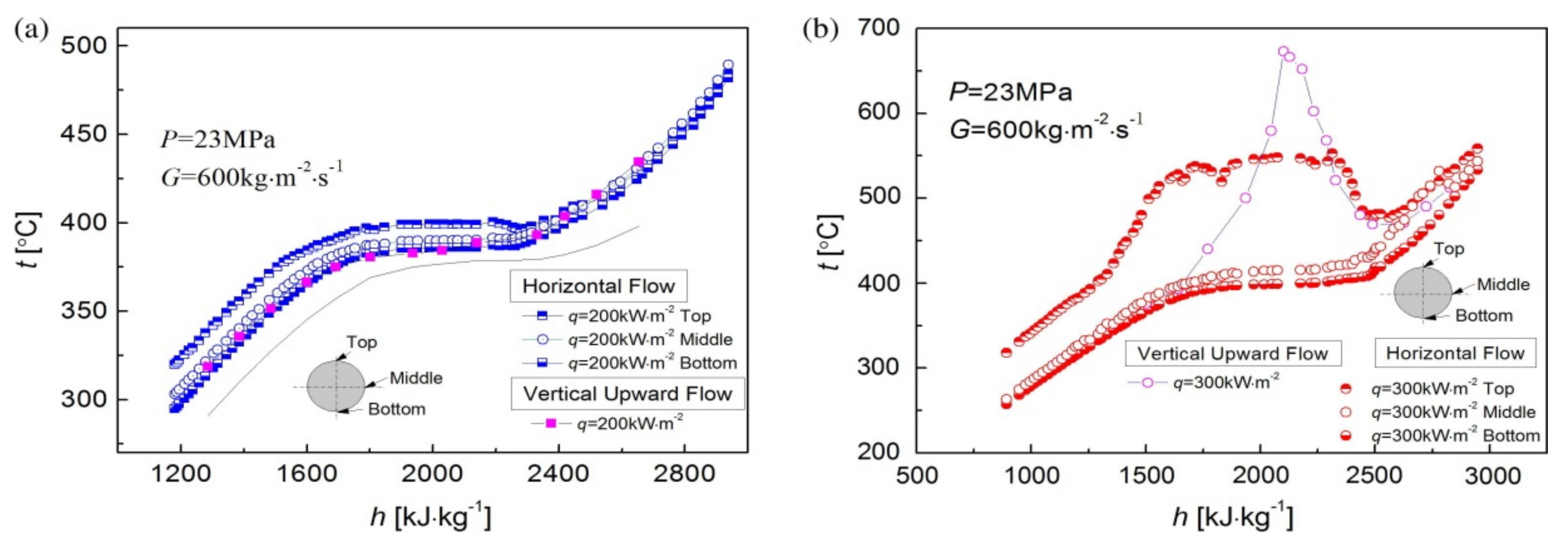 Micromachines 14 01451 g025