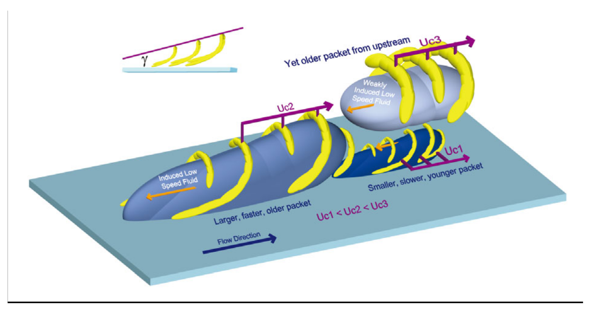 Micromachines 14 01451 g026