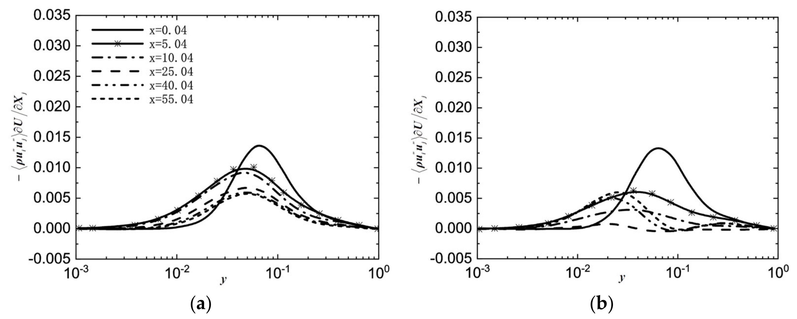 Micromachines 14 01451 g027