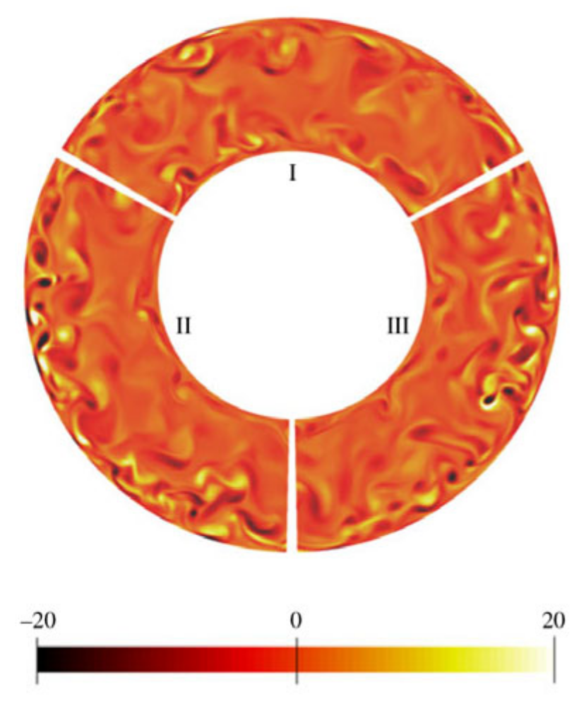 Micromachines 14 01451 g031