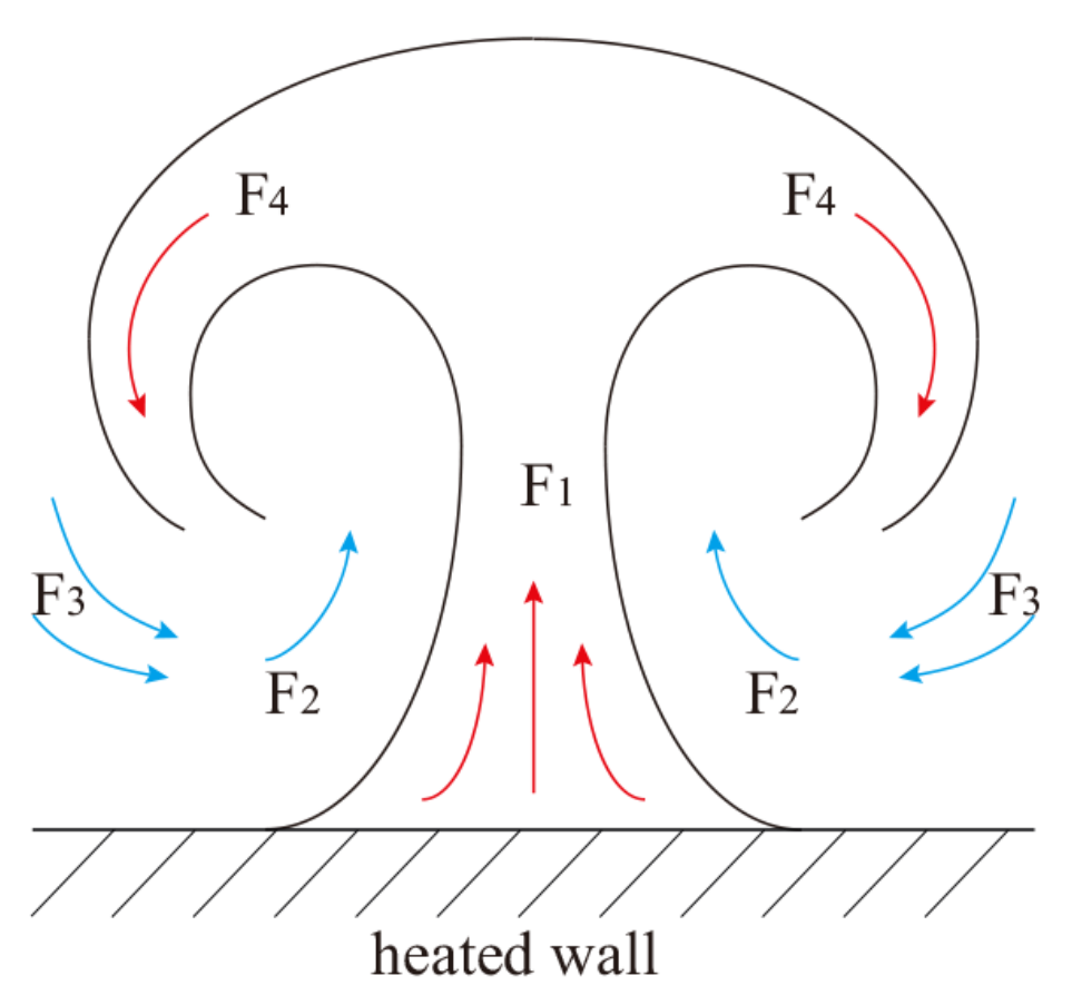 Micromachines 14 01451 g033