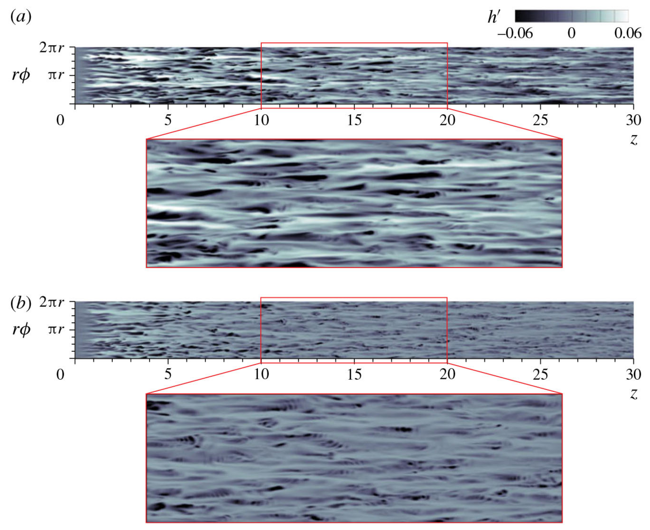 Micromachines 14 01451 g034