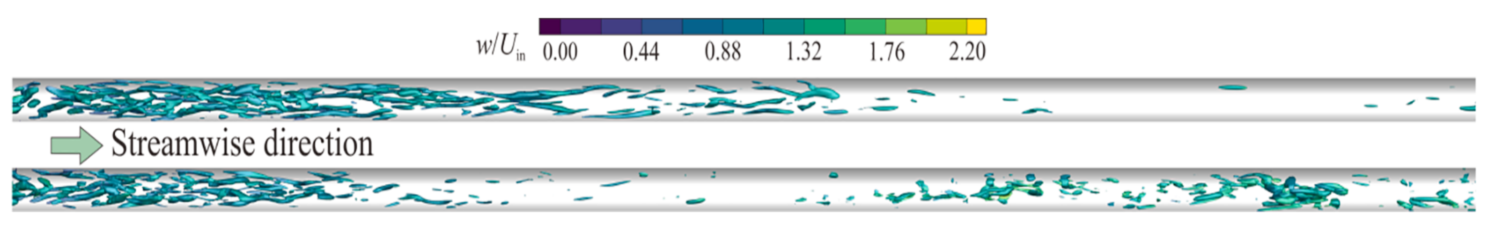 Micromachines 14 01451 g037