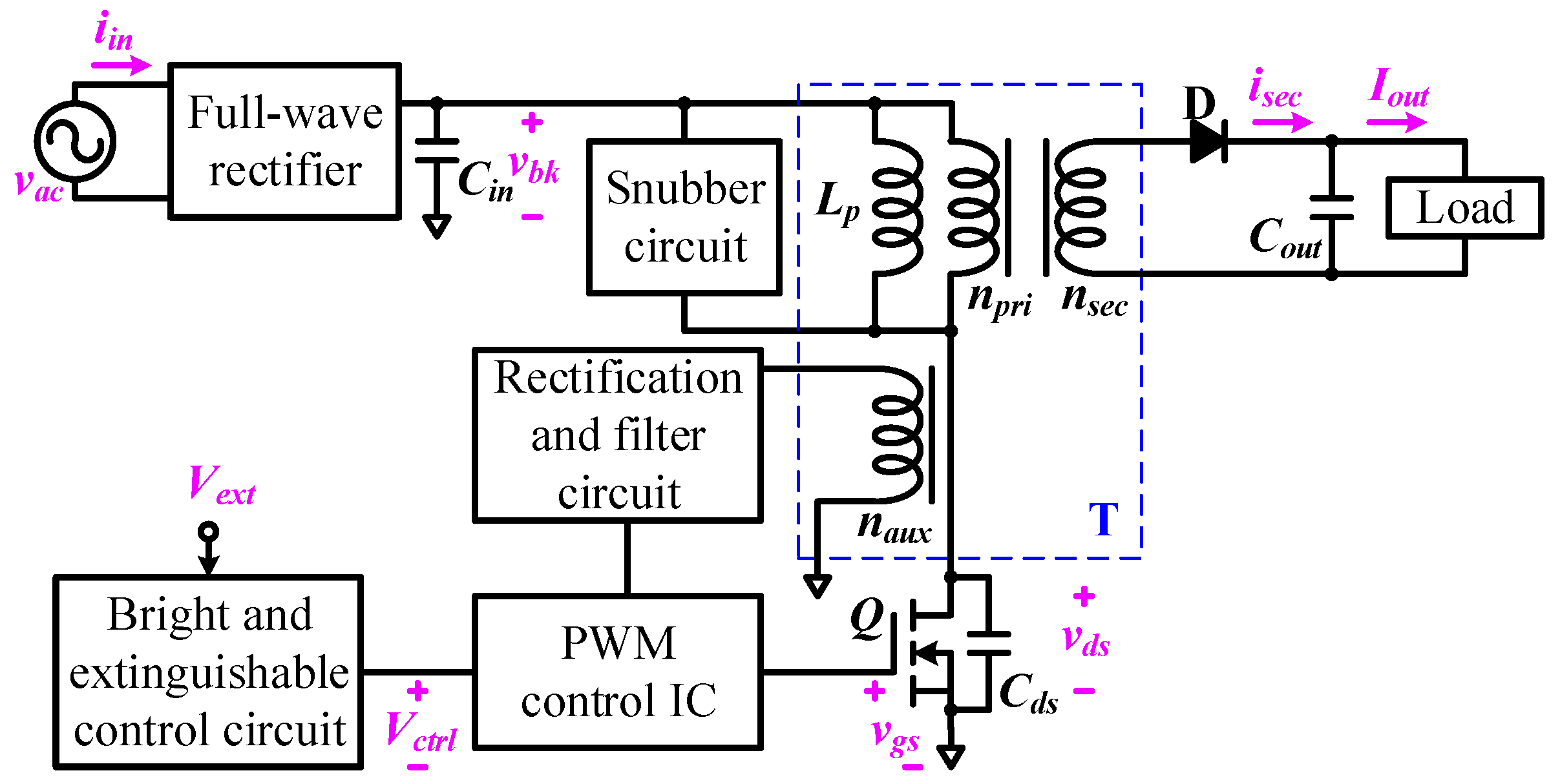 Micromachines 14 01453 g001 550