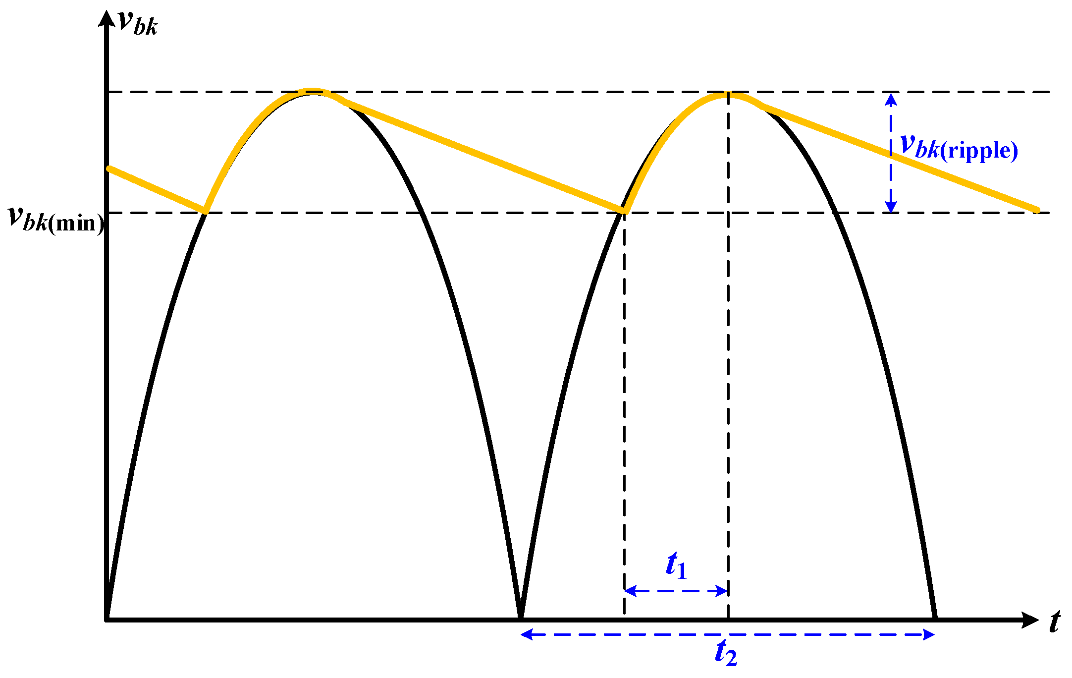 Micromachines 14 01453 g003 550
