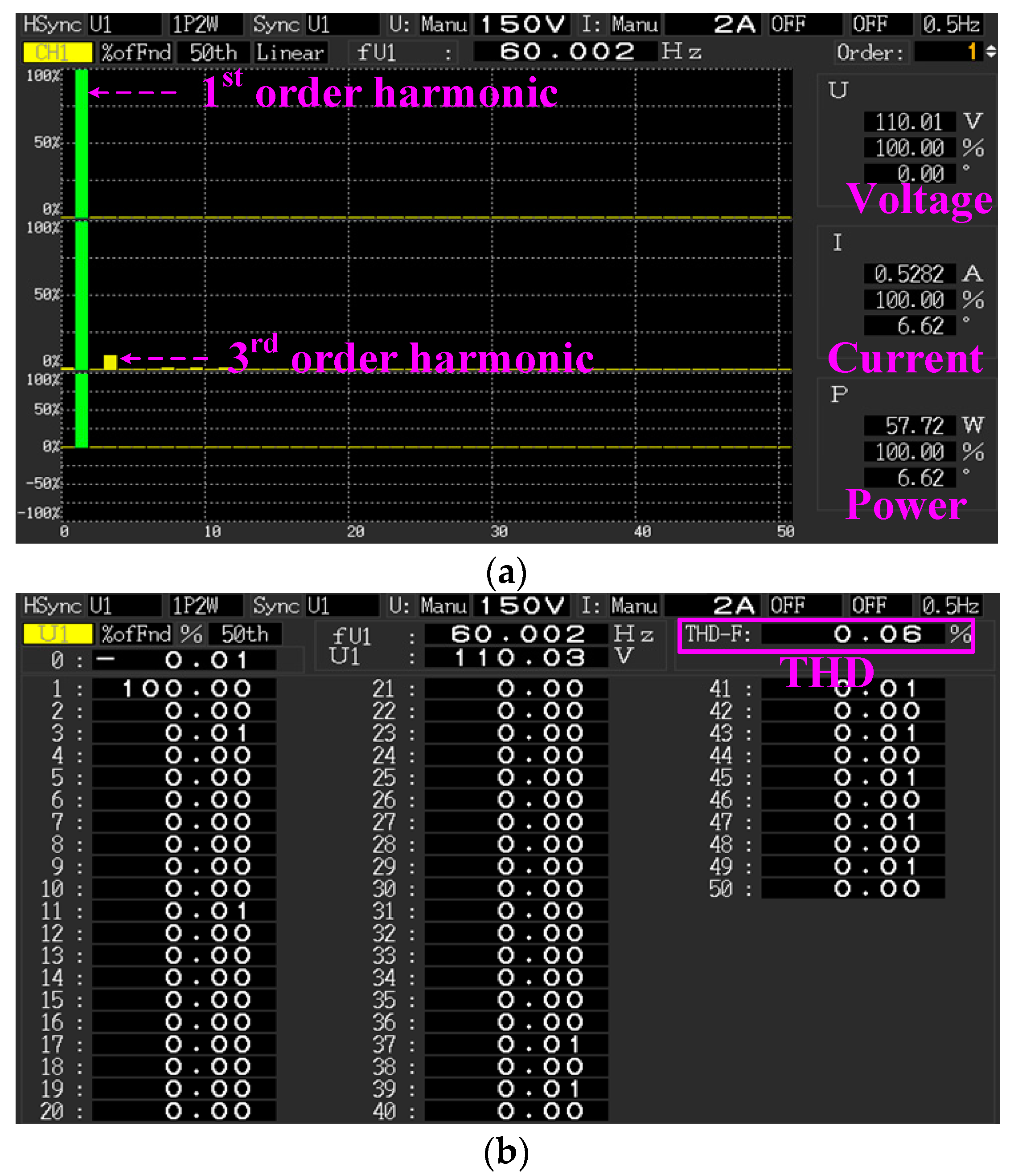 Micromachines 14 01453 g006 550
