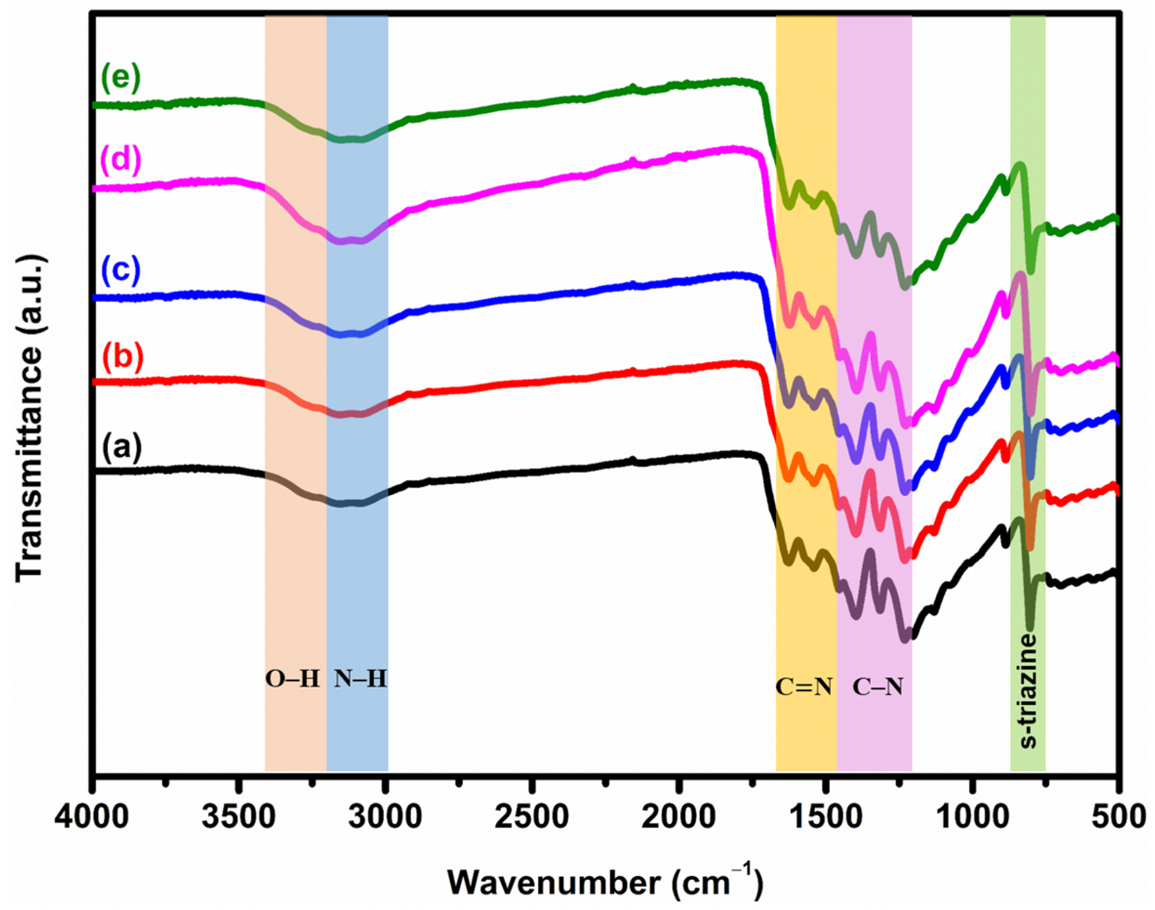 Micromachines 14 01454 g002 Micromachines 14 01454 g002