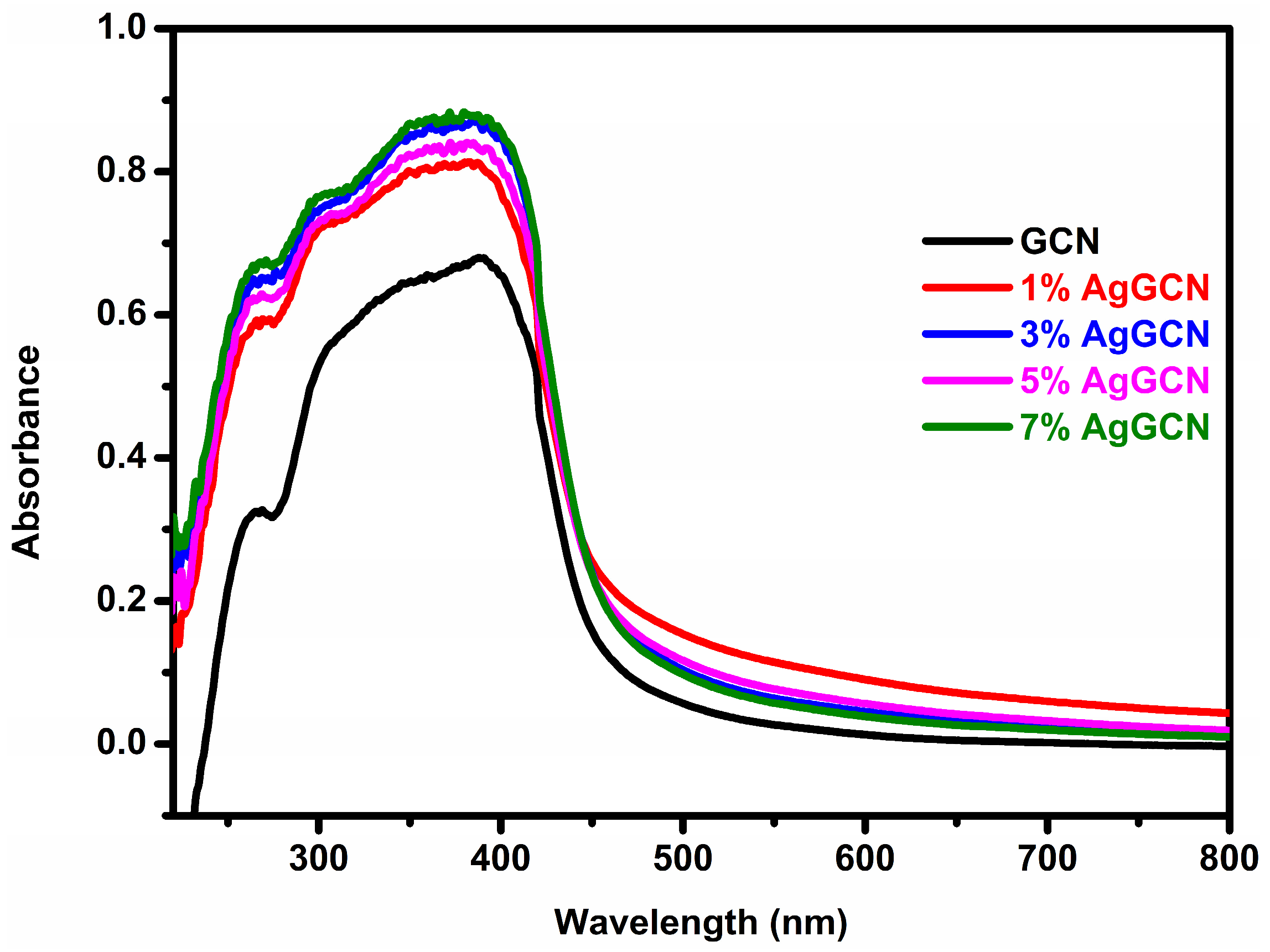 Micromachines 14 01454 g003 Micromachines 14 01454 g003