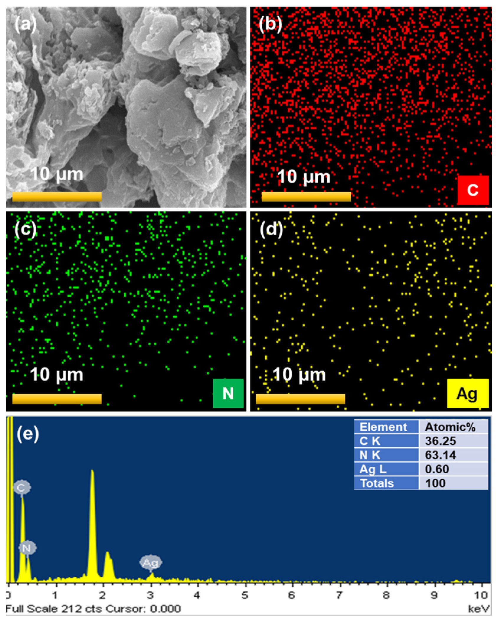 Micromachines 14 01454 g006 Micromachines 14 01454 g006