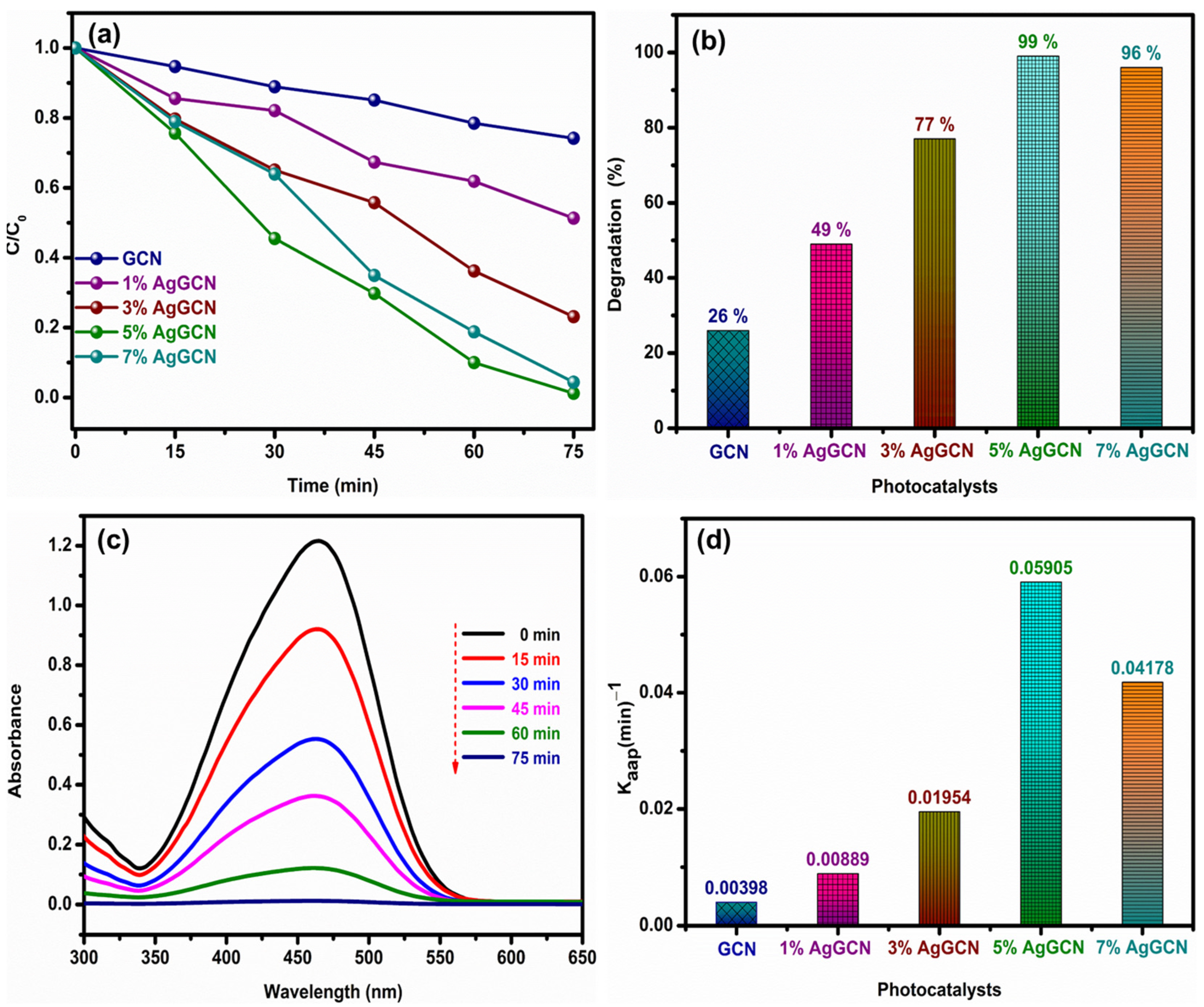 Micromachines 14 01454 g008 Micromachines 14 01454 g008