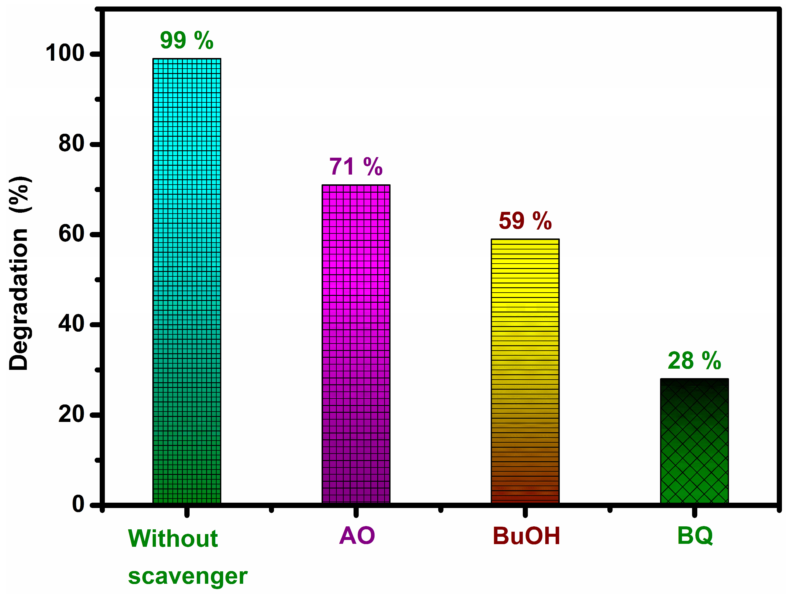 Micromachines 14 01454 g010 Micromachines 14 01454 g010