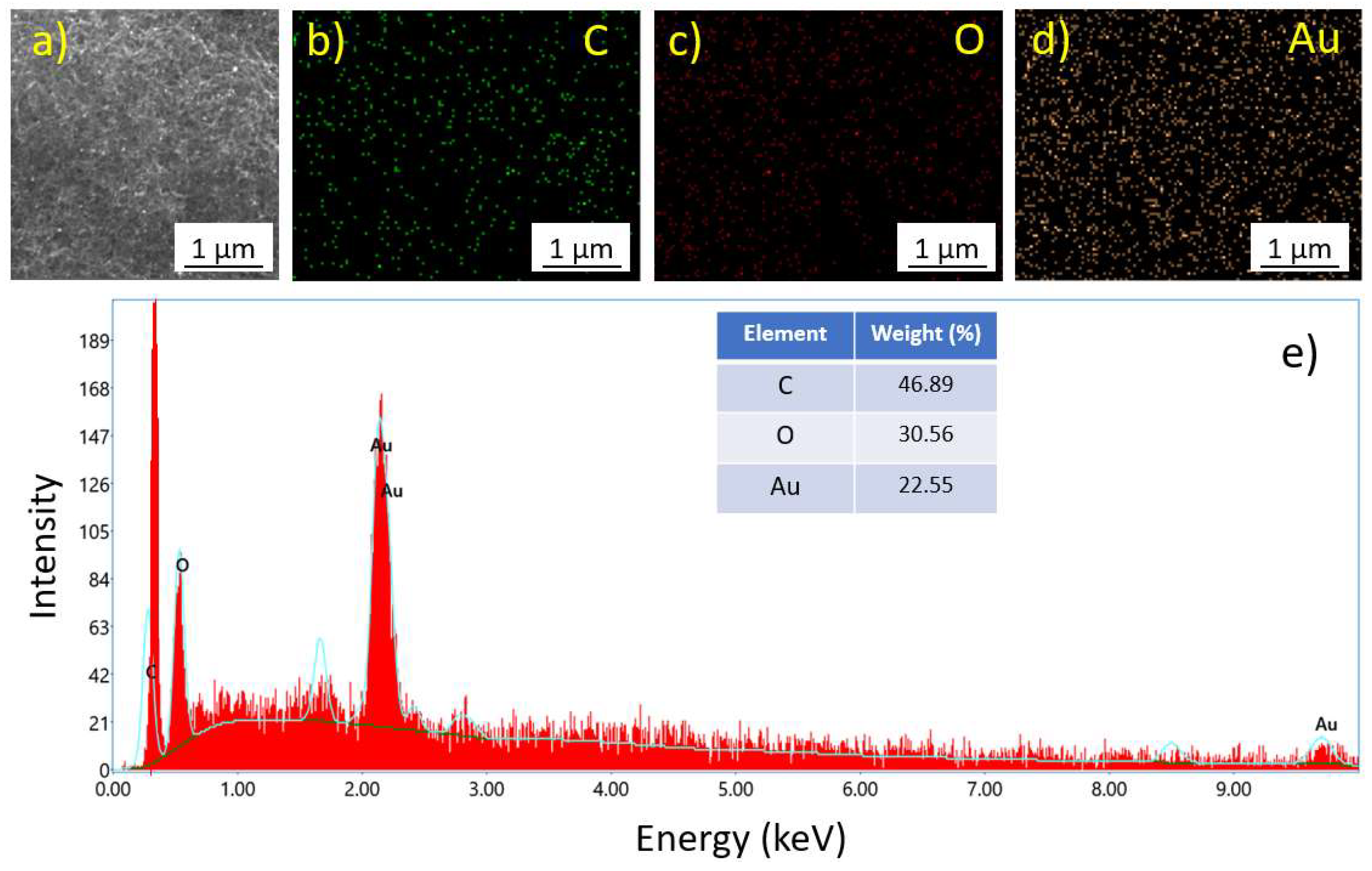 Micromachines 14 01455 g005 Micromachines 14 01455 g005