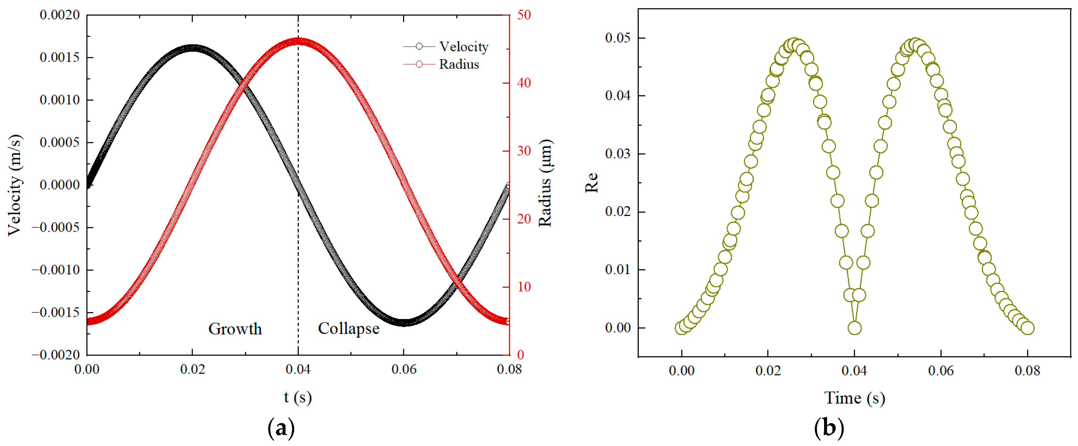 Micromachines 14 01456 g002 Micromachines 14 01456 g002