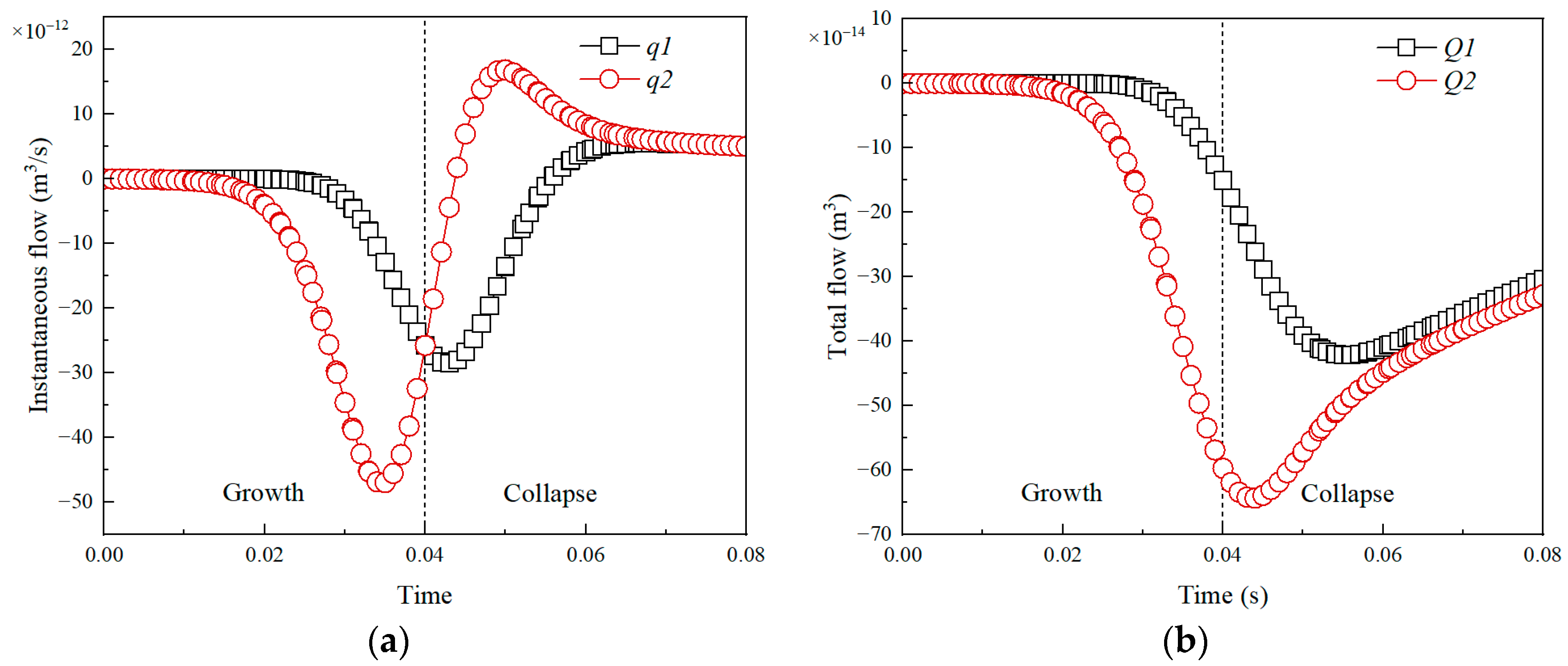 Micromachines 14 01456 g005 Micromachines 14 01456 g005