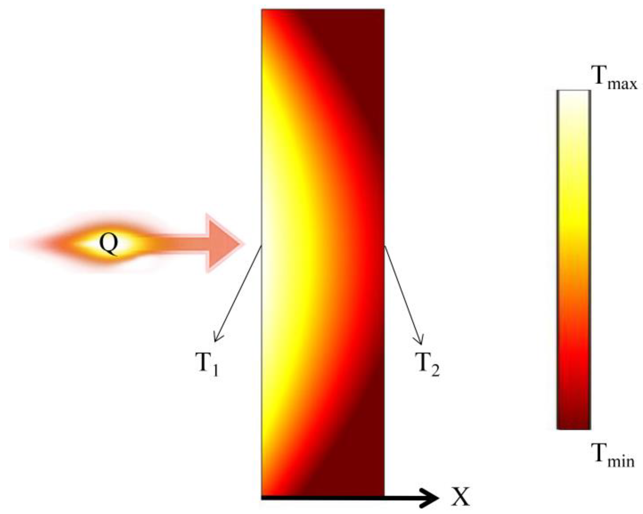 Micromachines 14 01458 g001 Micromachines 14 01458 g001