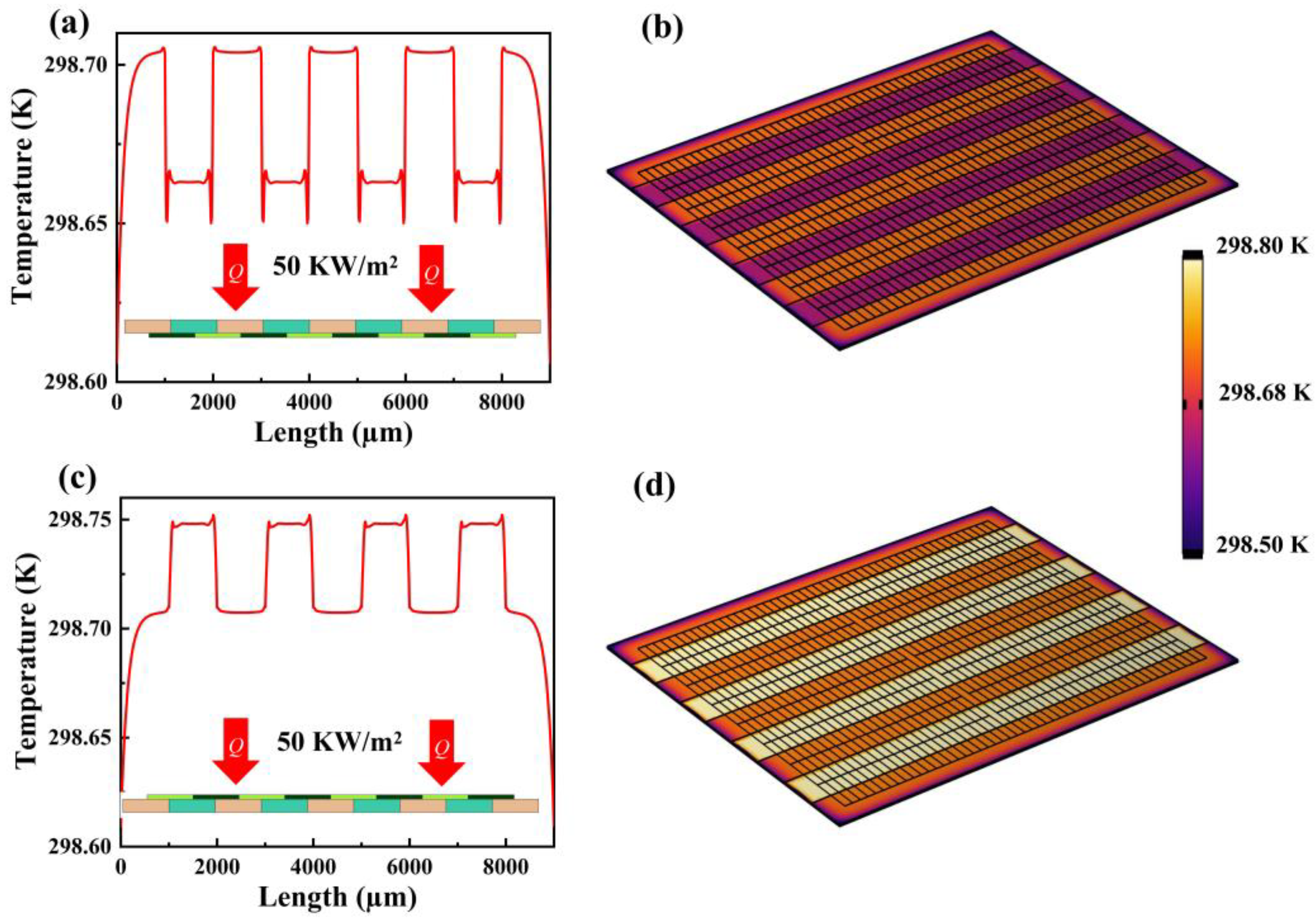 Micromachines 14 01458 g003 Micromachines 14 01458 g003