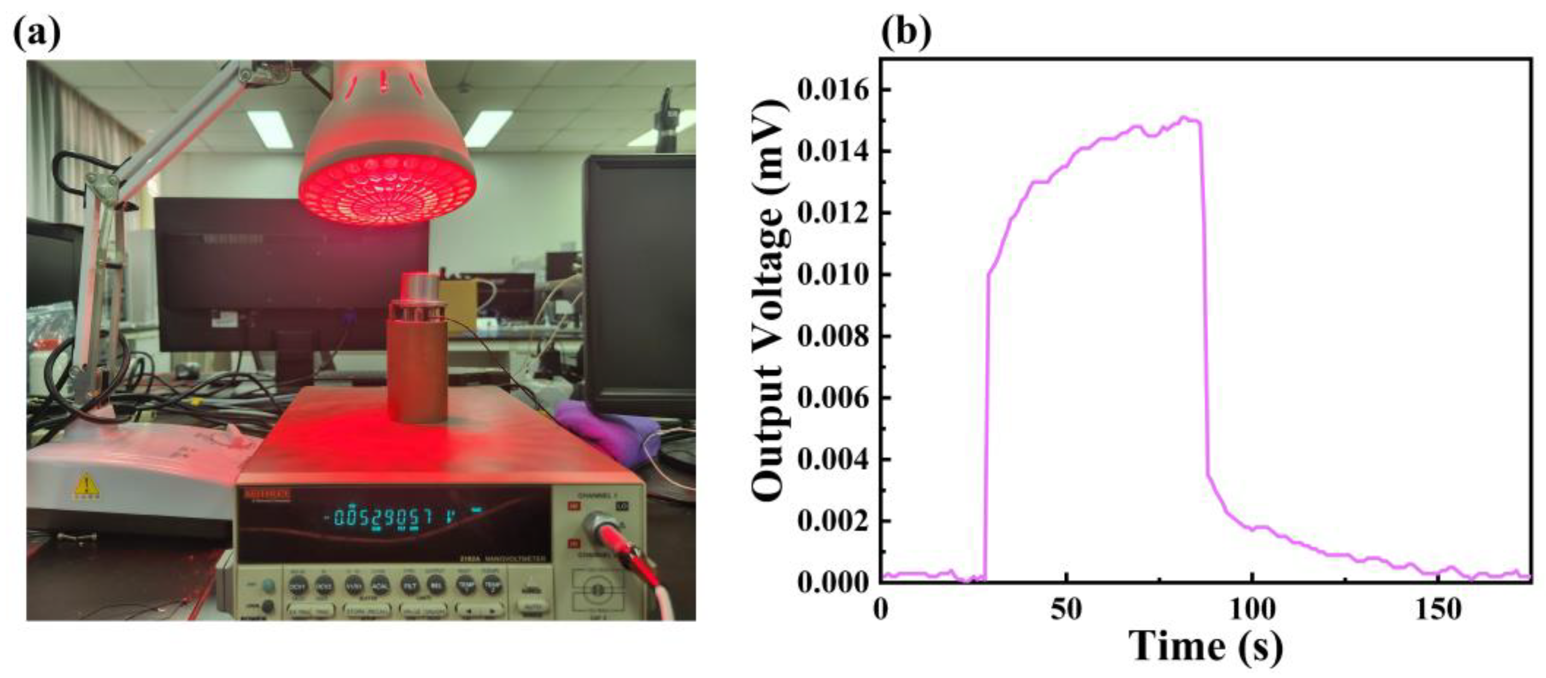 Micromachines 14 01458 g009 Micromachines 14 01458 g009