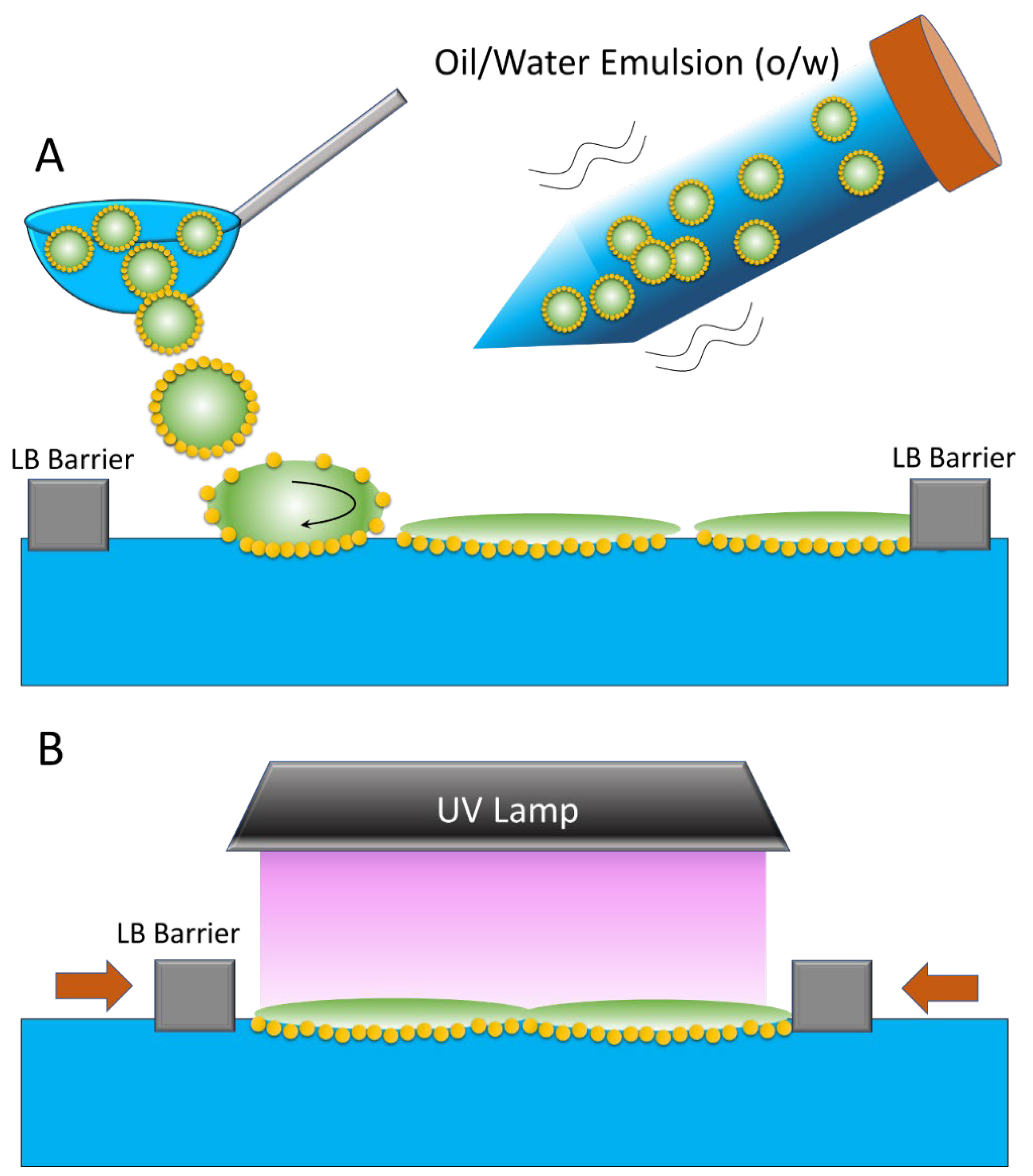 Micromachines 14 01459 g001