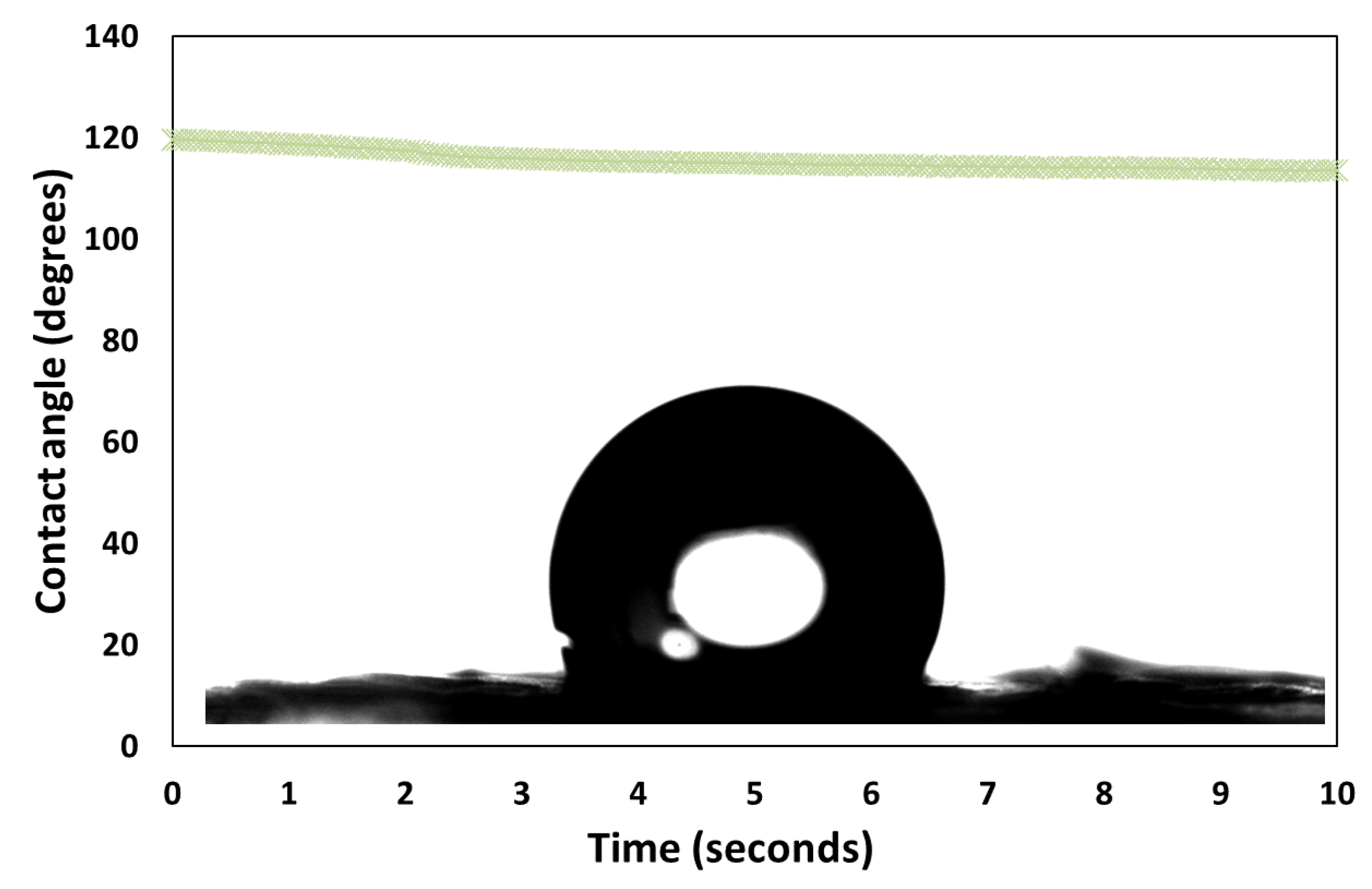 Micromachines 14 01459 g007