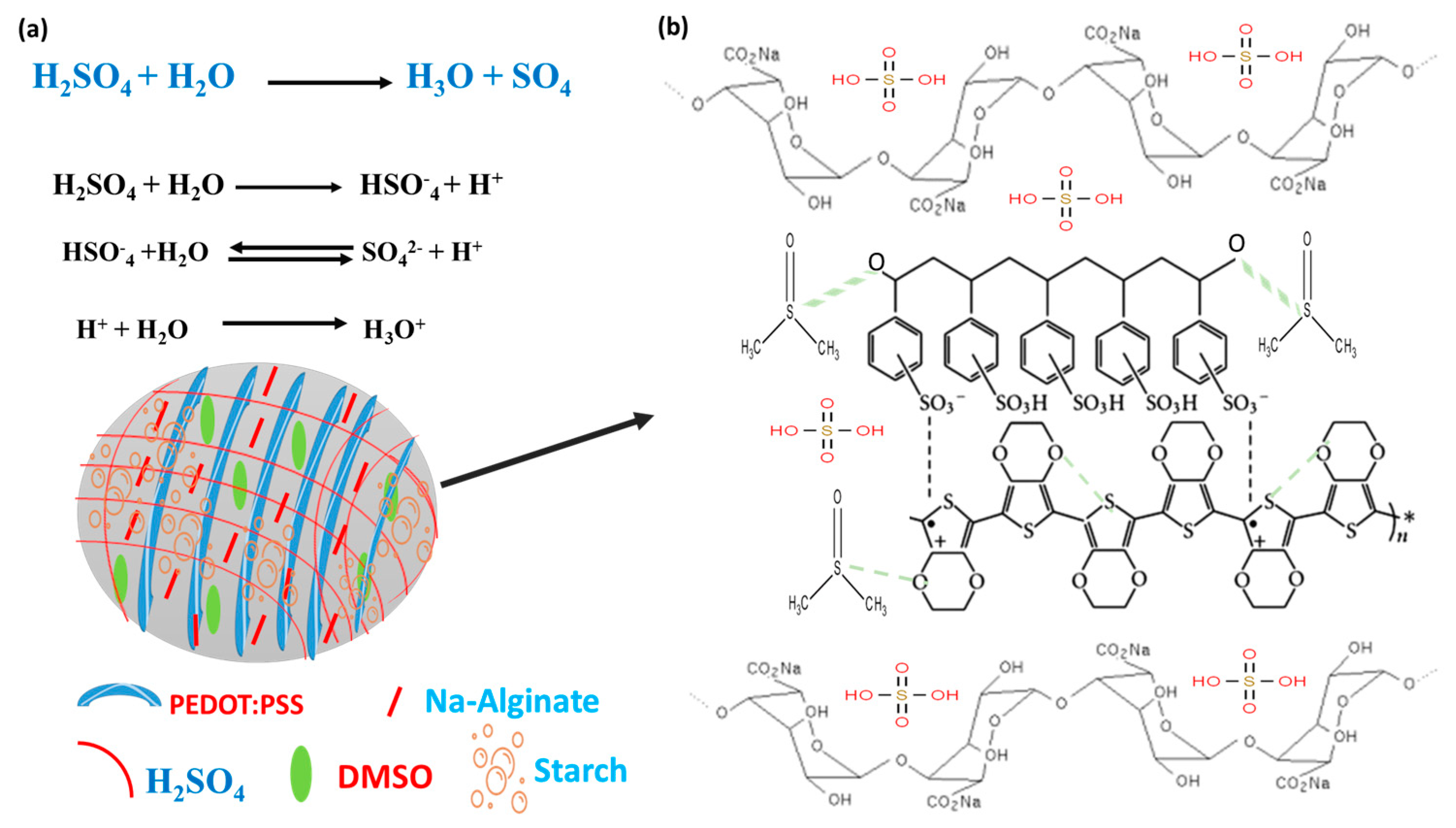 Micromachines 14 01461 g002